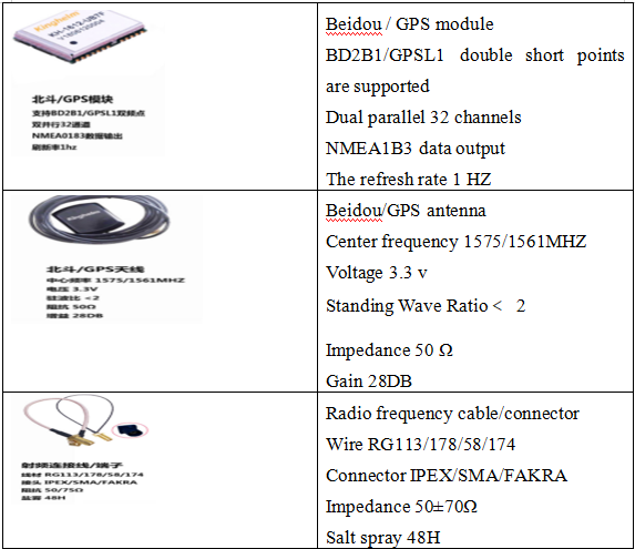 微信图片_20220507094049.png