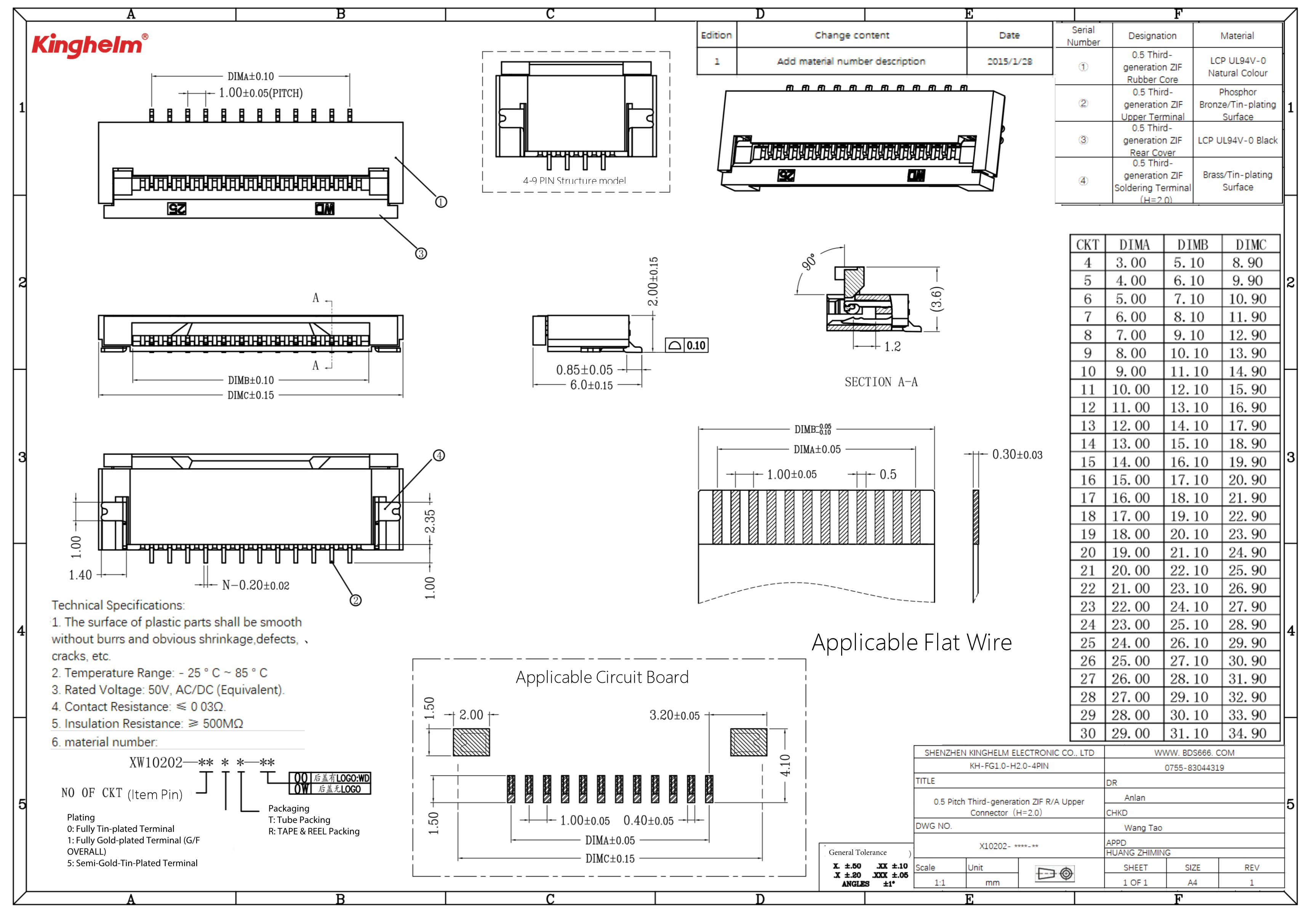 KH-FG1.0-H2.0-4PIN-1.png