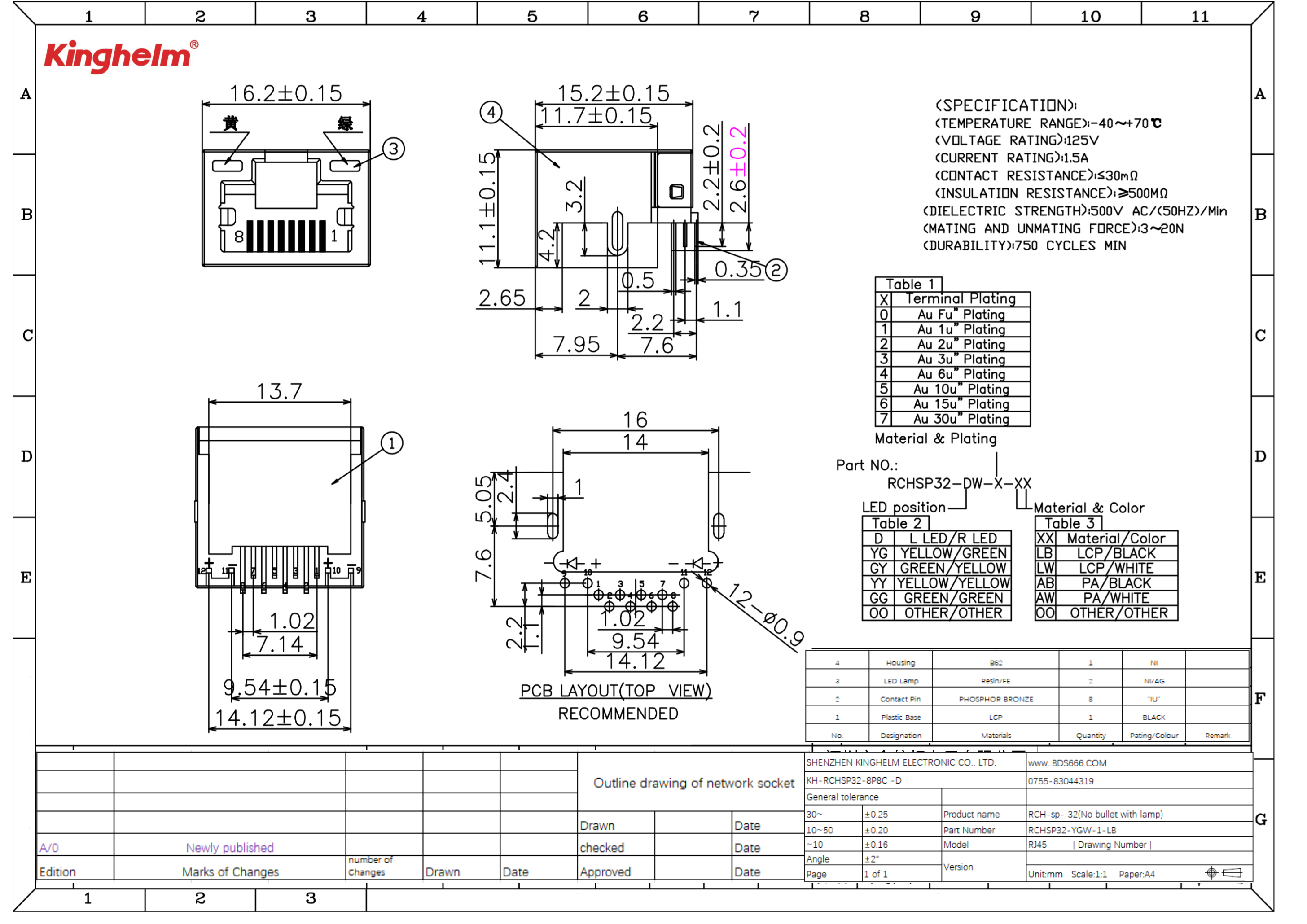 KH-RCHSP32-8P8C-D-1.png