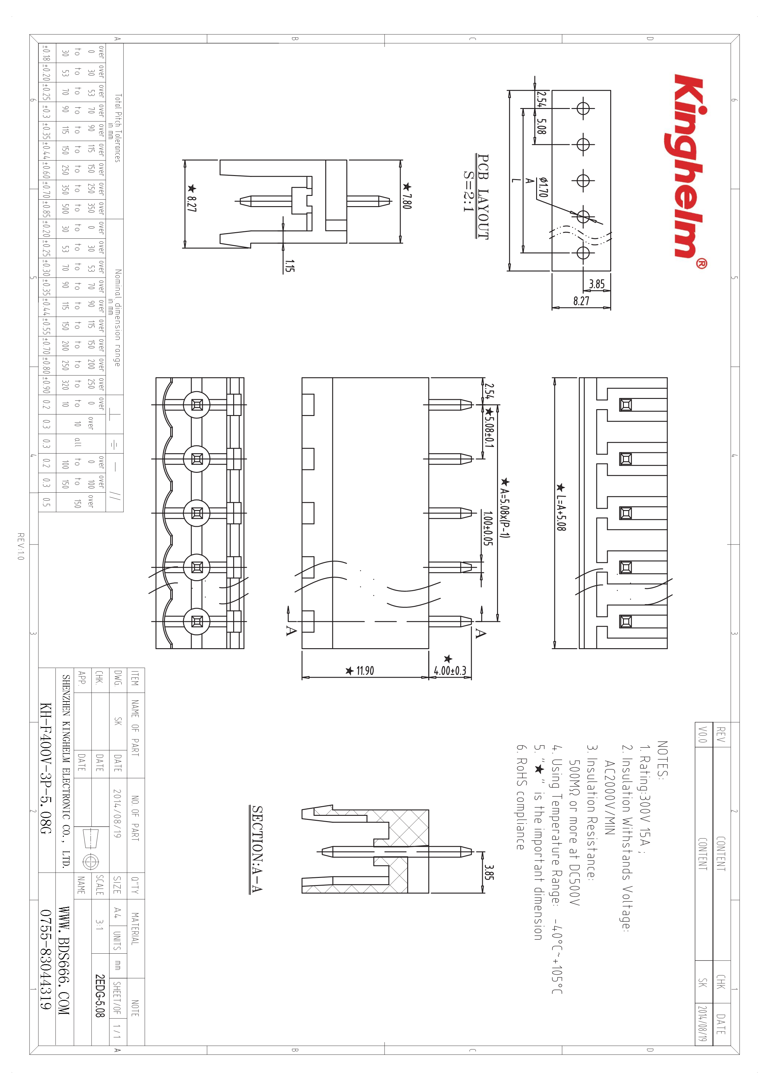KH-F400V-3P-5.08G-1.png