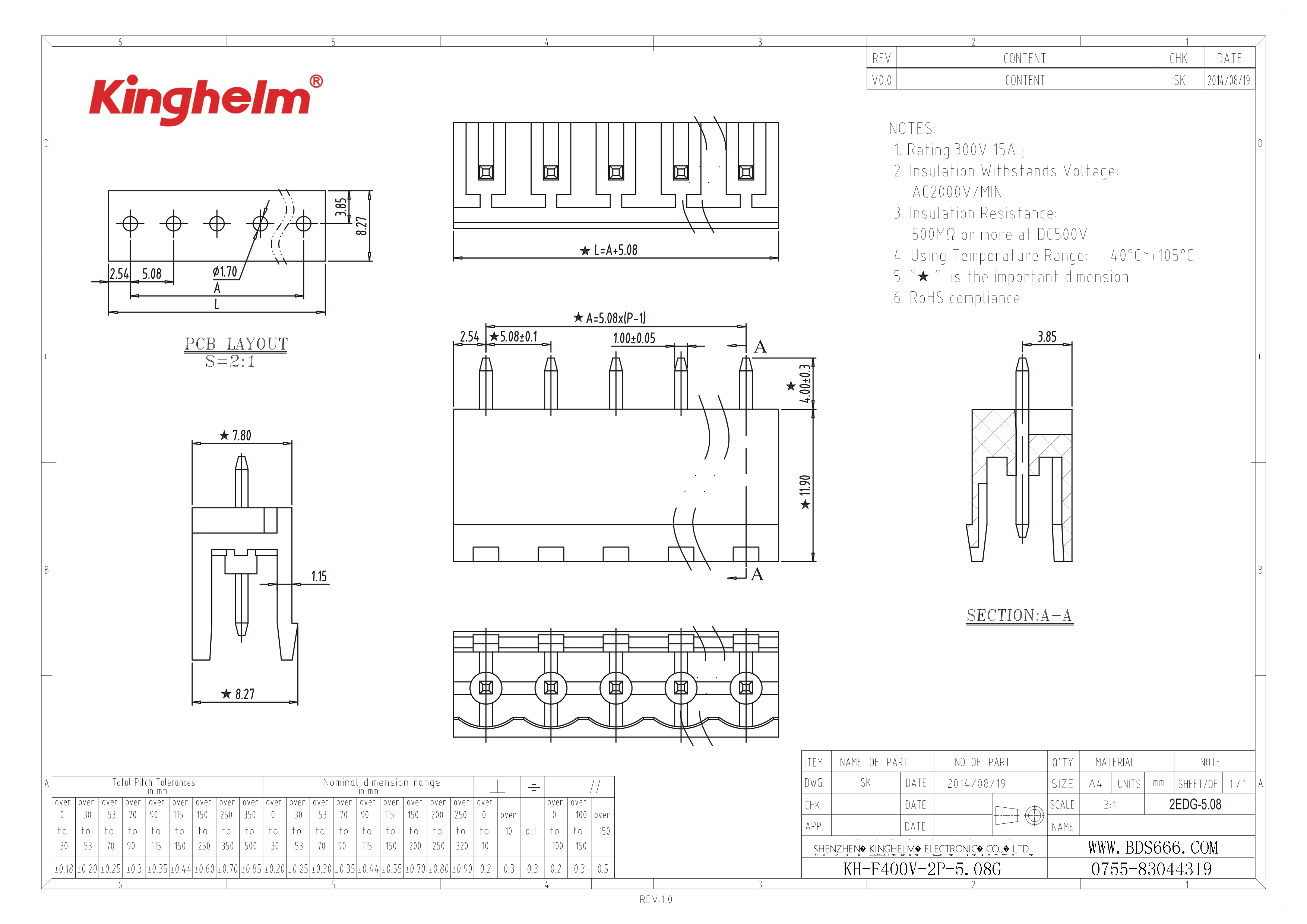 KH-F400V-2P-5.08G-1.png