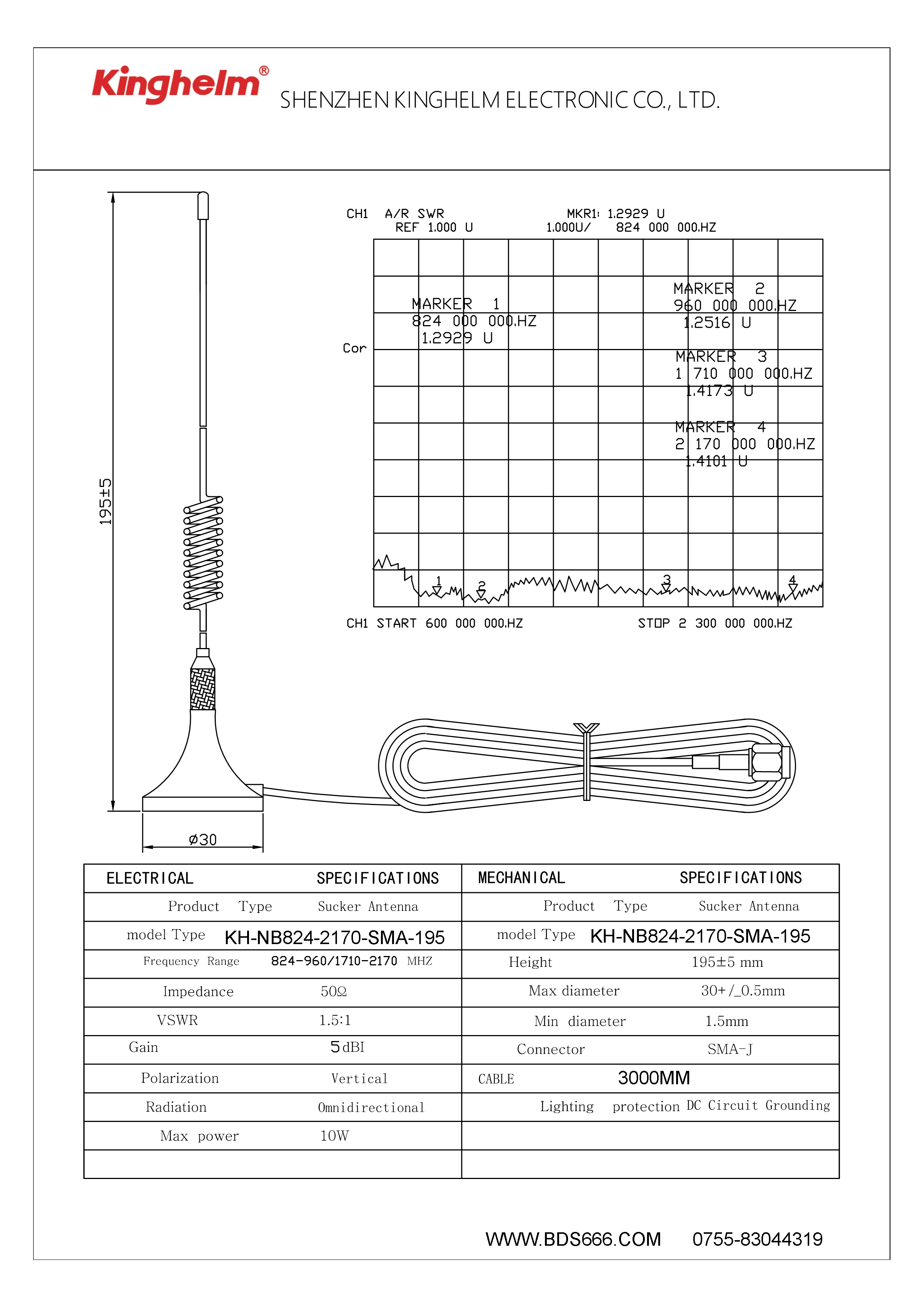 KH-NB824-2170-SMA-195-1.png