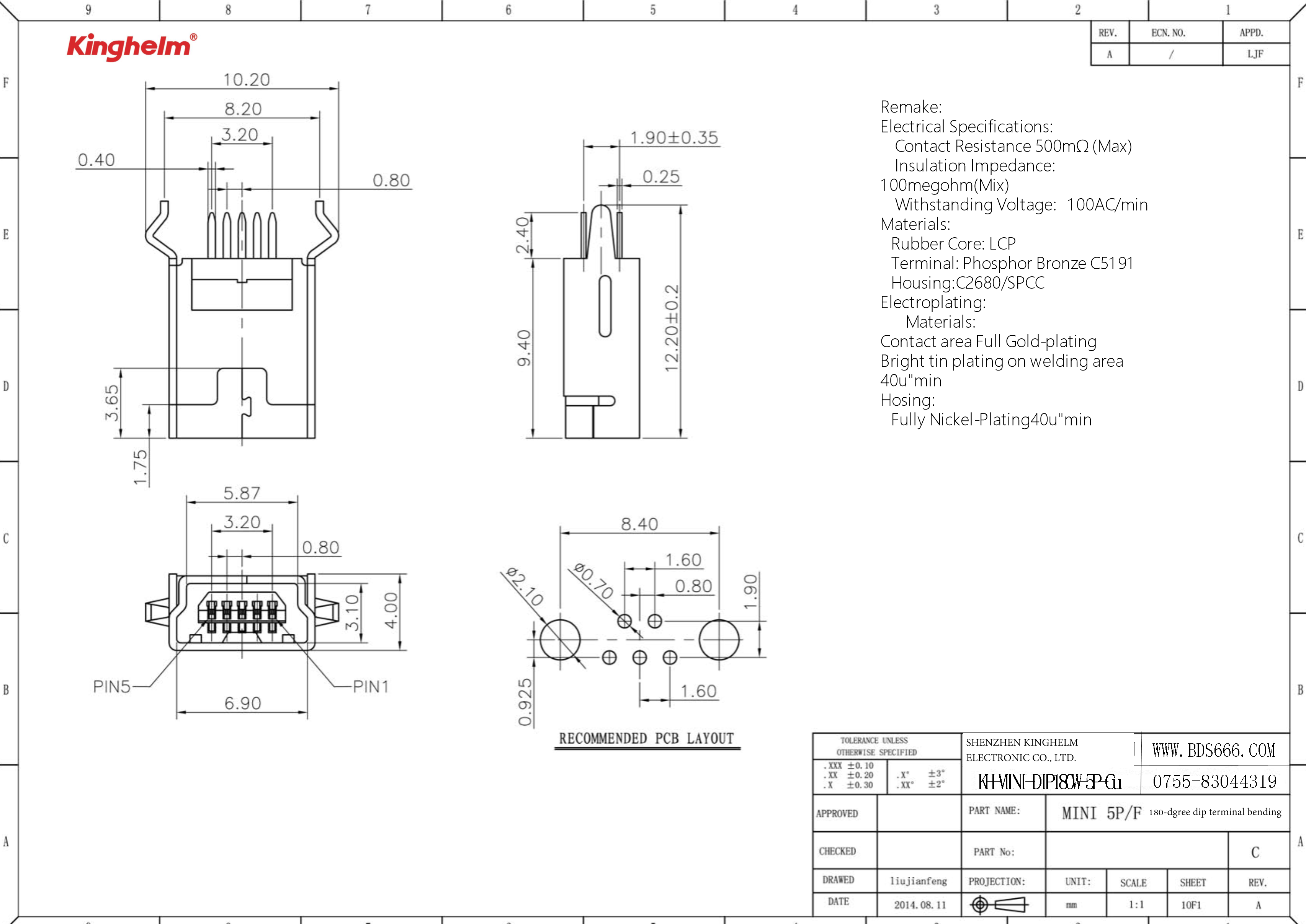 KH-MINI-DIP180W-5P-Cu-1.png