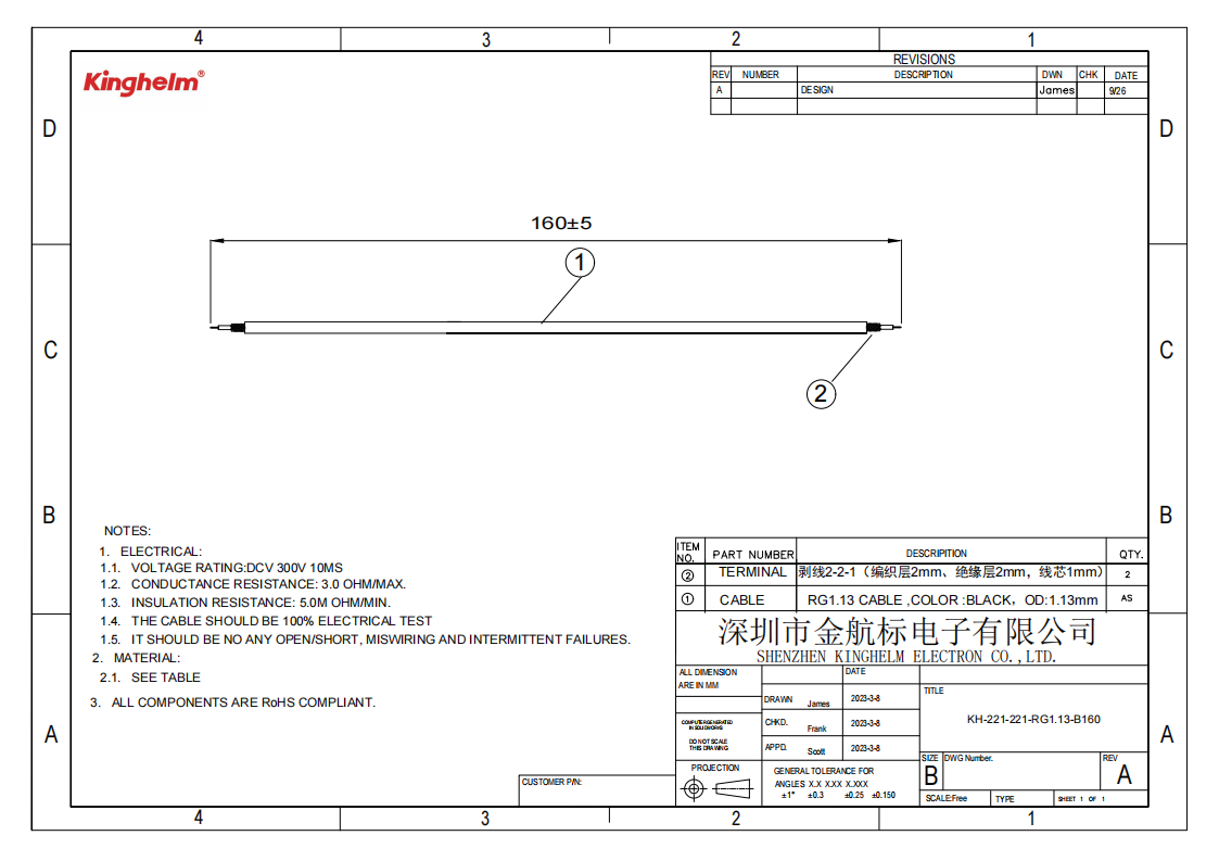 KH-221-221-RG1.13-B160_00.png