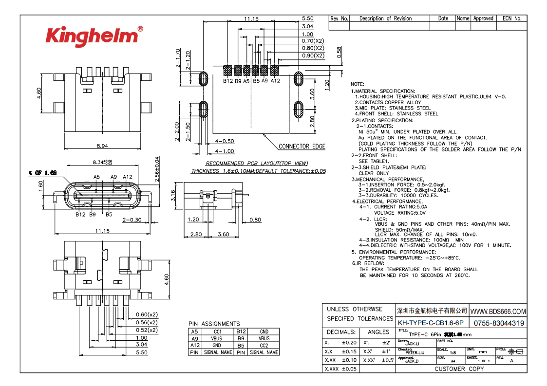 KH-TYPE-C-CB1.6-6P_00.png