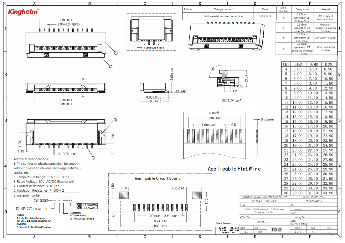 KH-FG1.0-H2.0-22PIN_00.png