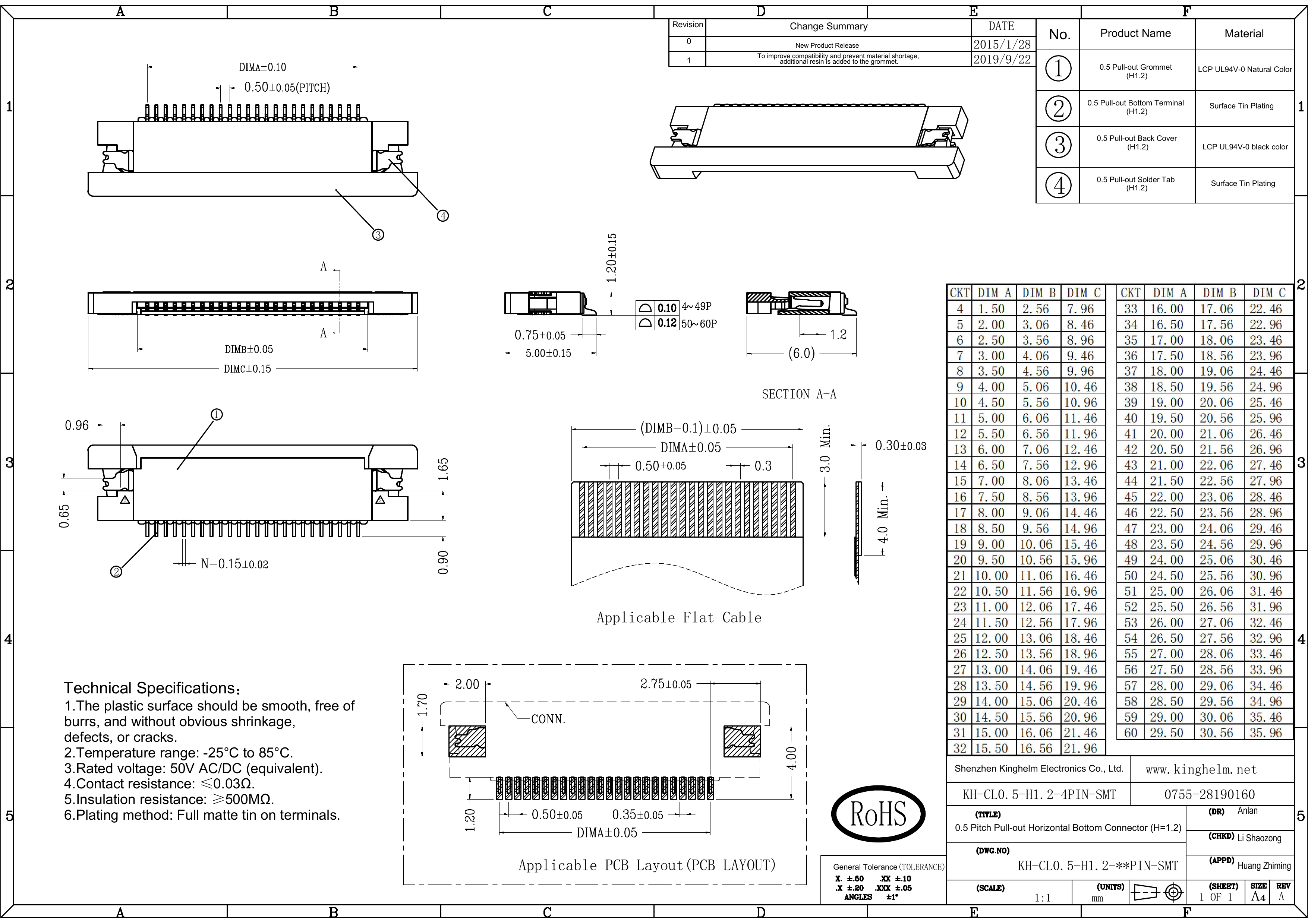 KH-CL0.5-H1.2-4PIN-SMT_1.png