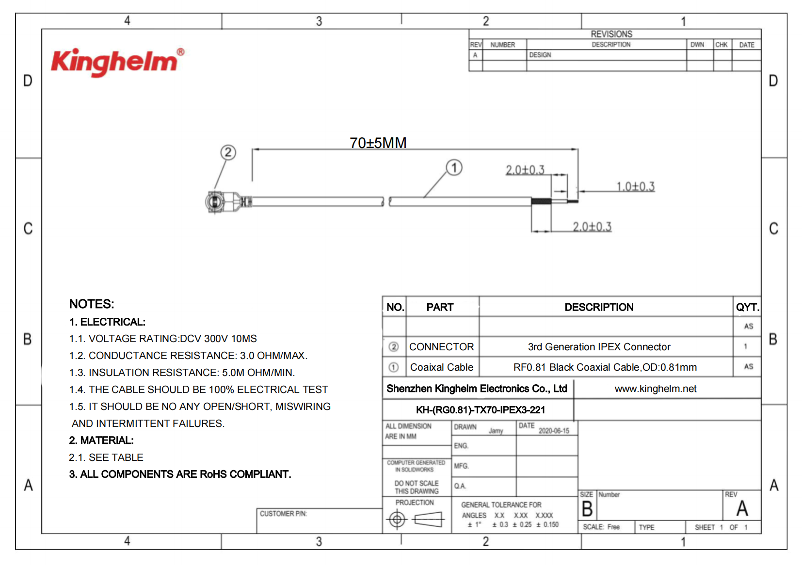 KH-(RG0.81)-TX70-IPEX3-221_00.png
