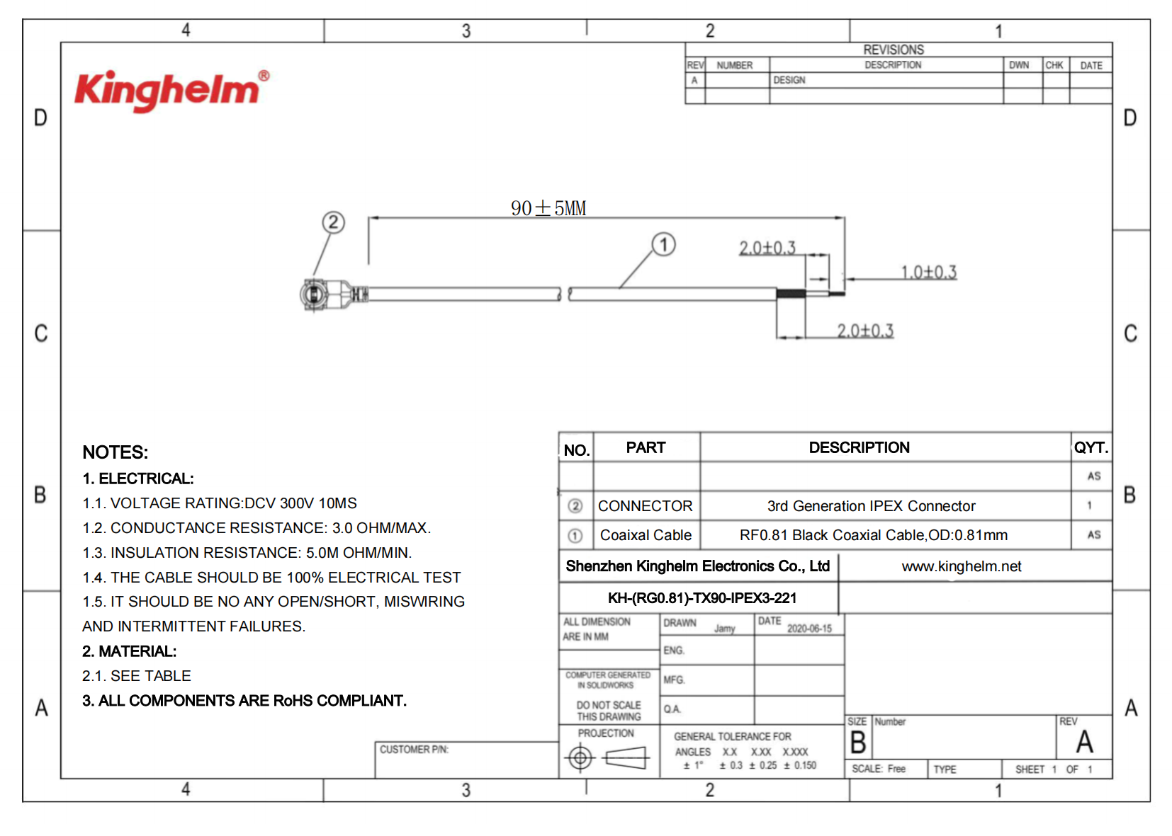 KH-(RG0.81)-TX90-IPEX3-221_00.png
