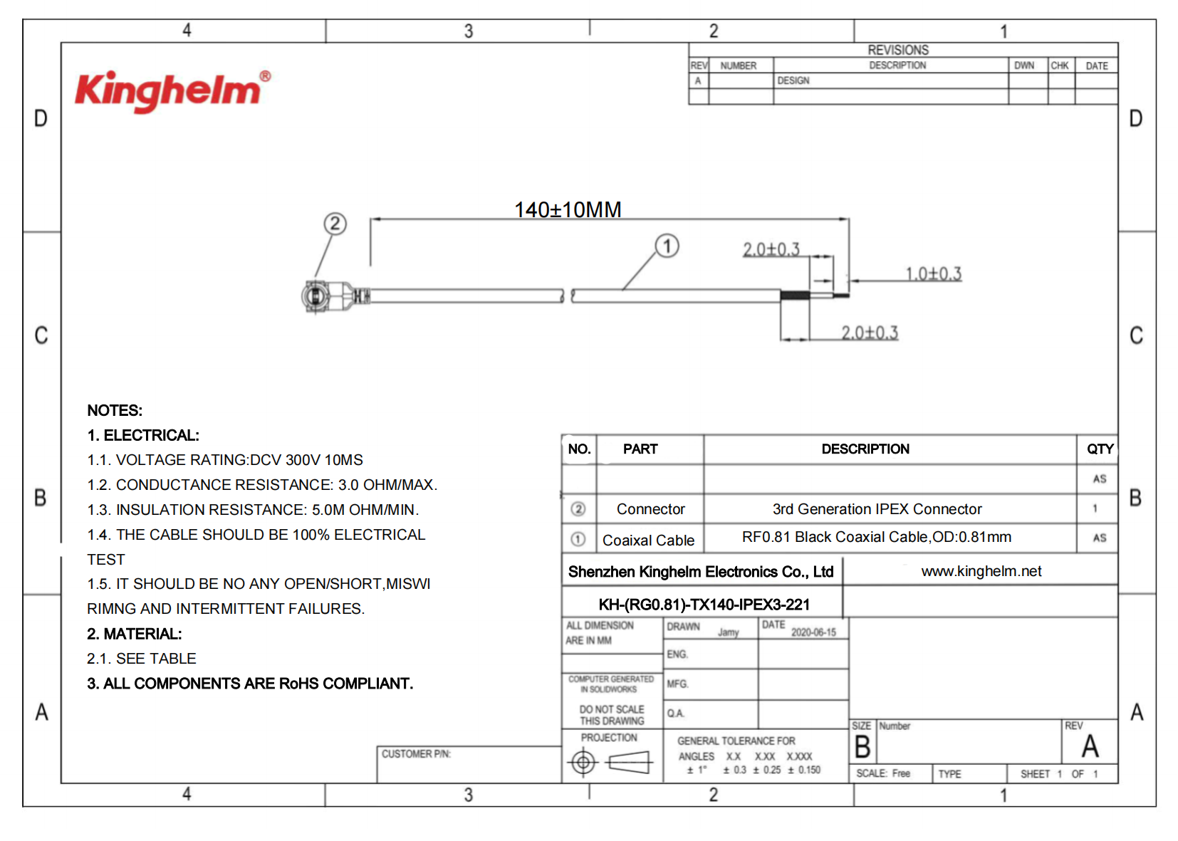 KH-(RG0.81)-TX140-IPEX3-221_00.png