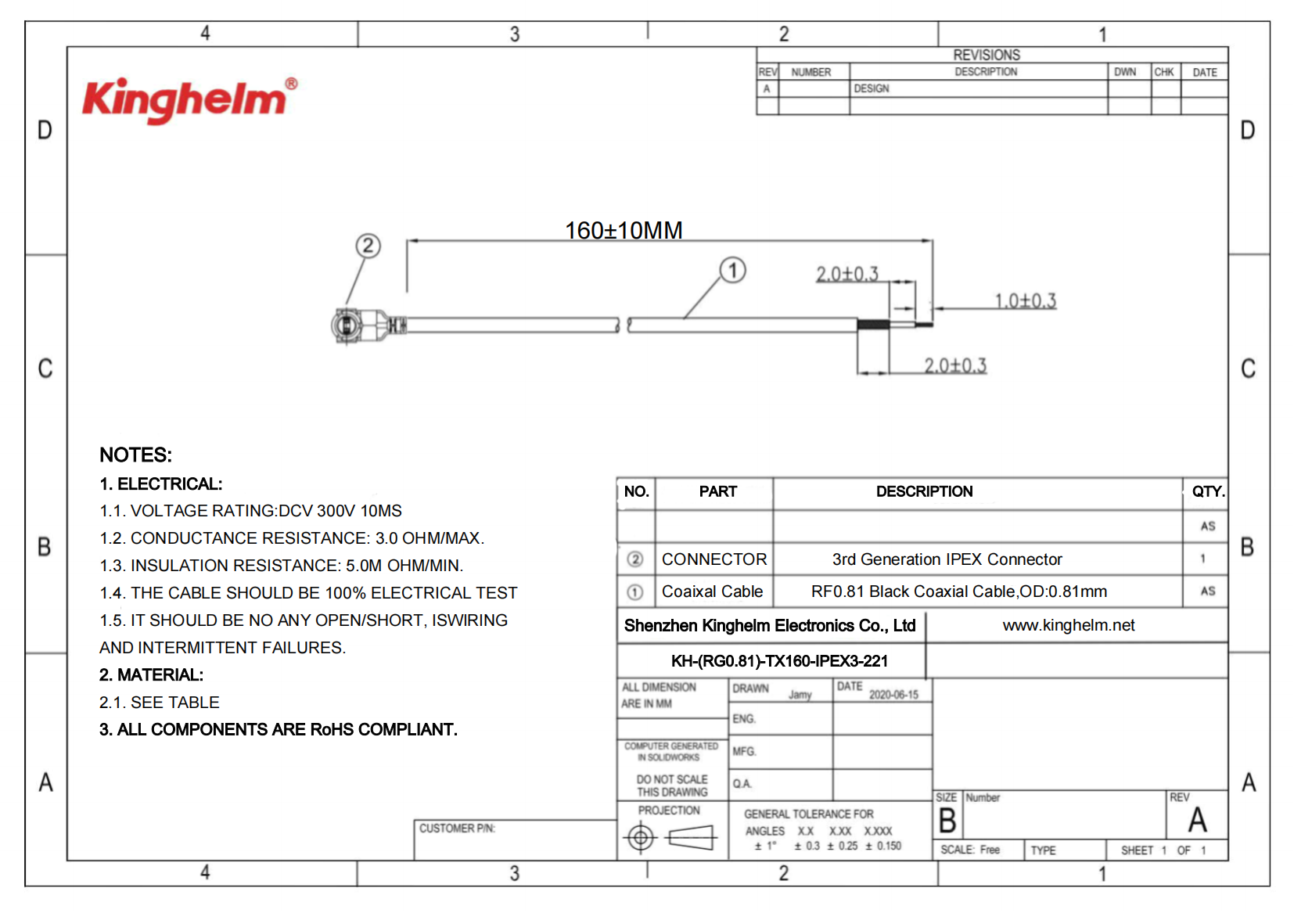 KH-(RG0.81)-TX160-IPEX3-221_00.png