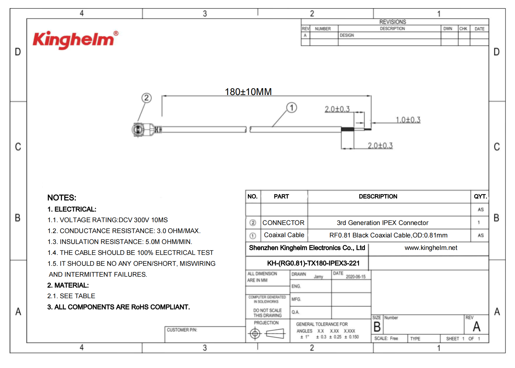 KH-(RG0.81)-TX180-IPEX3-221_00.png