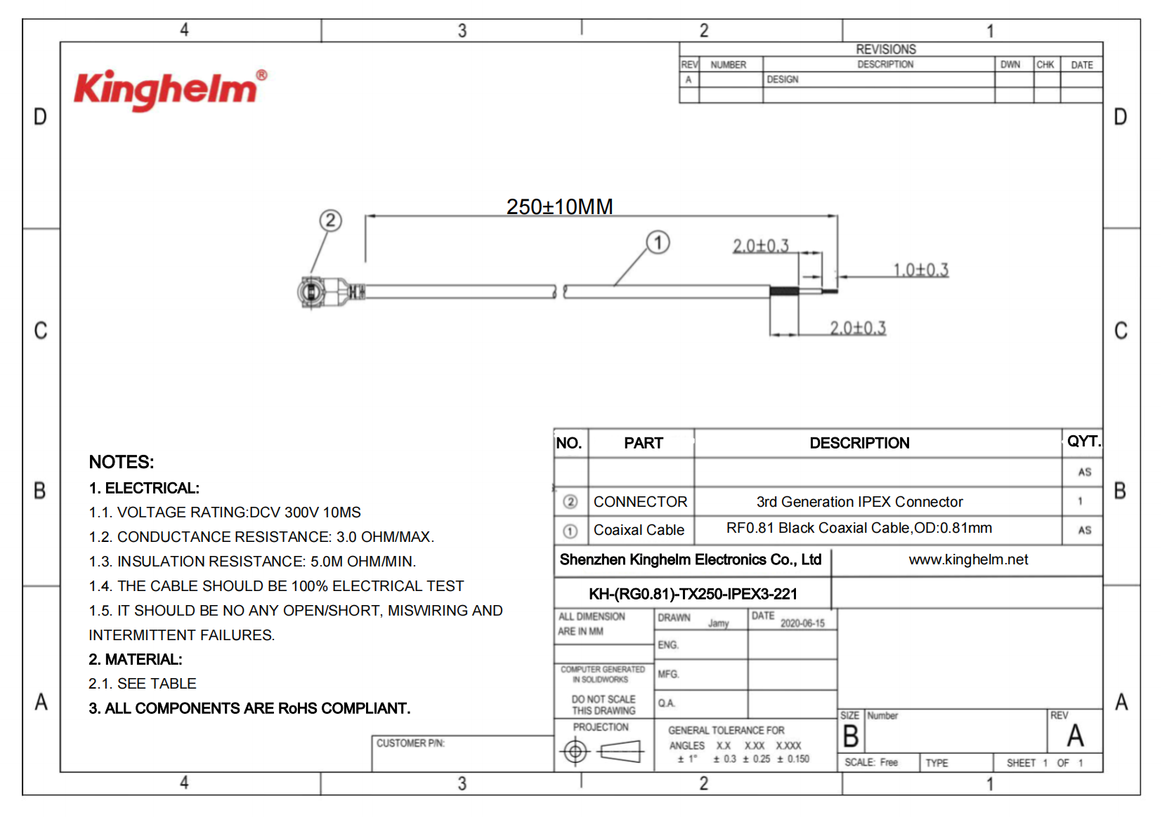 KH-(RG0.81)-TX250-IPEX3-221_00.png