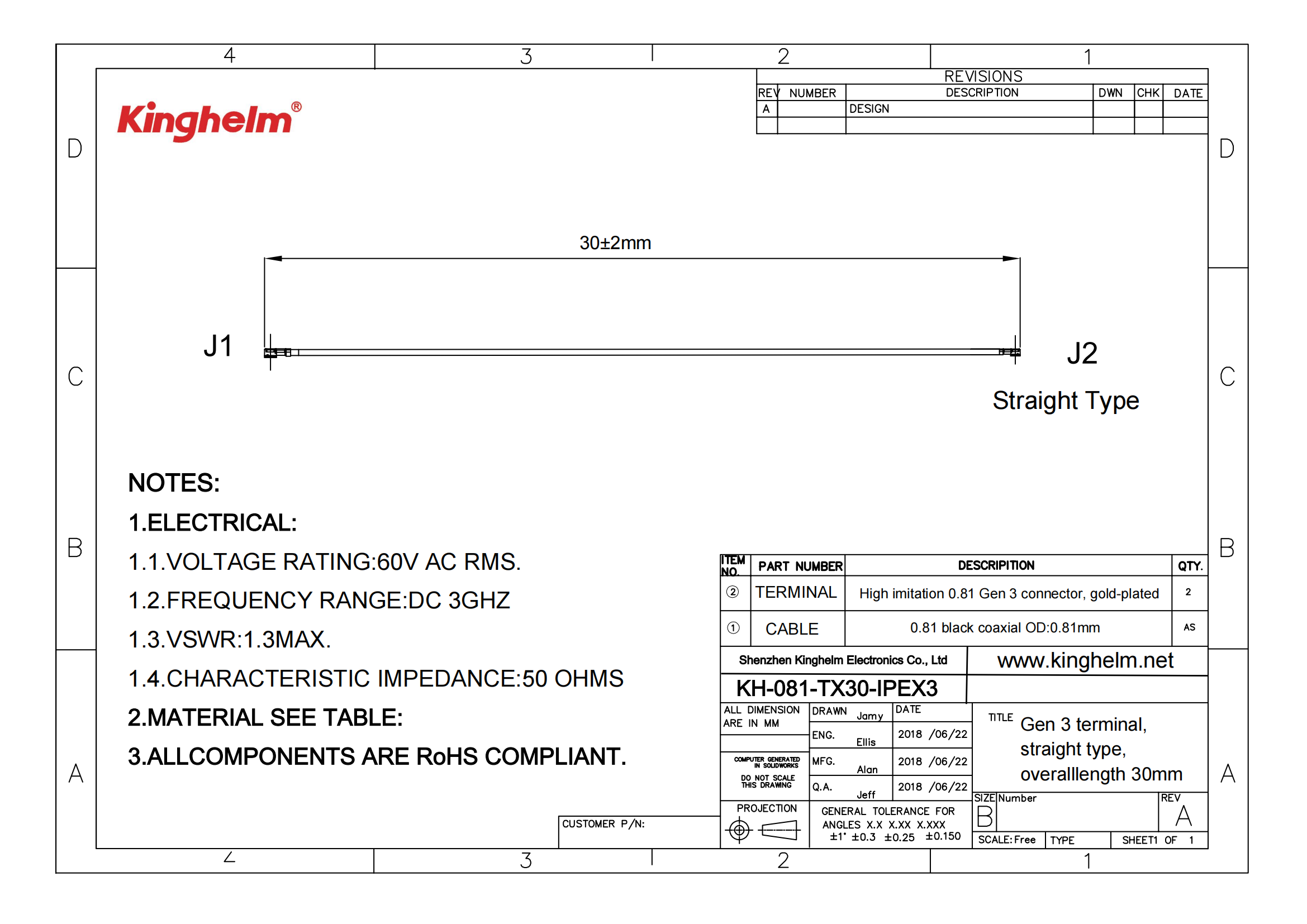KH-081-TX30-IPEX3_00.png