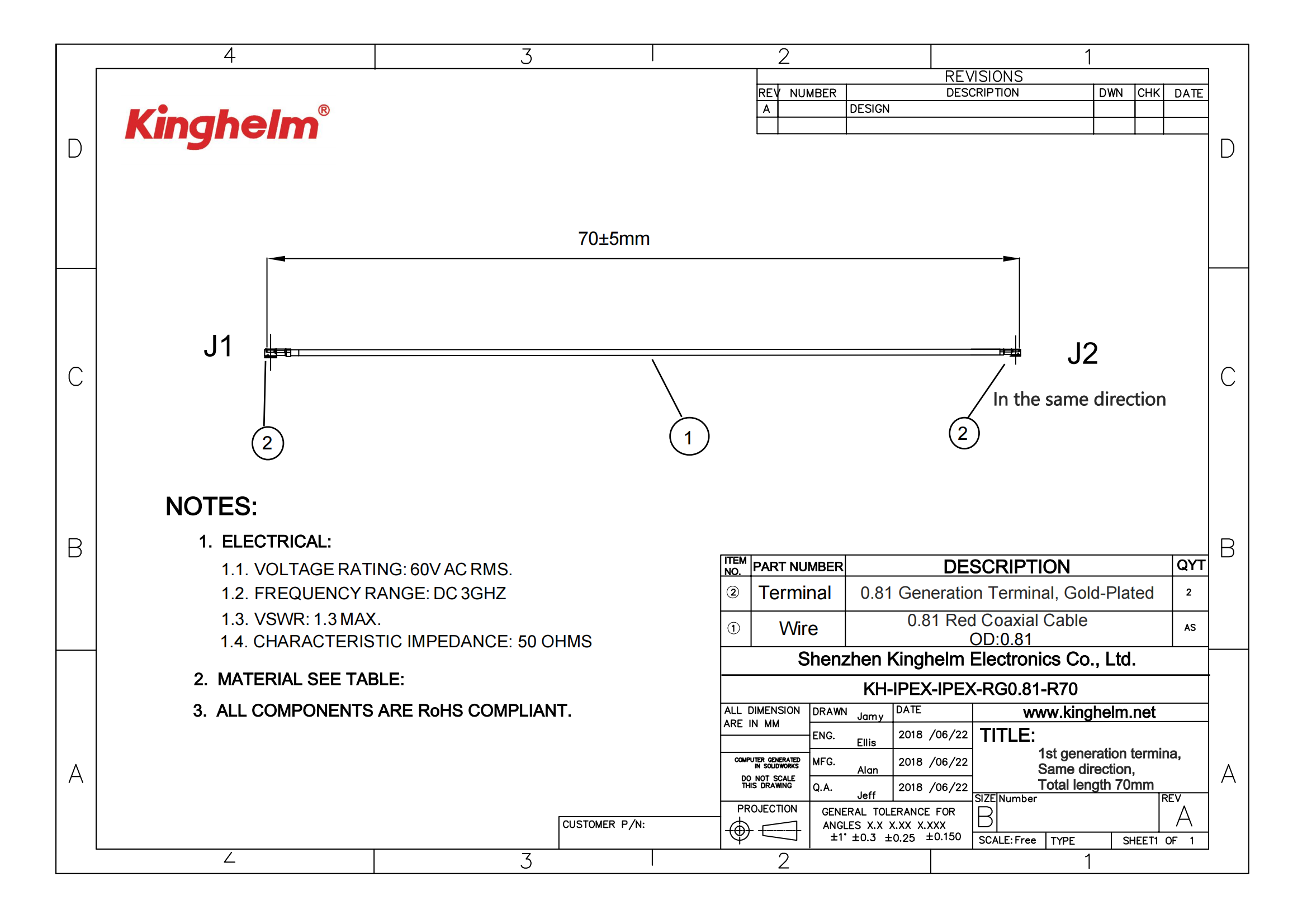 KH-IPEX-IPEX-RG0.81-R70_00.png