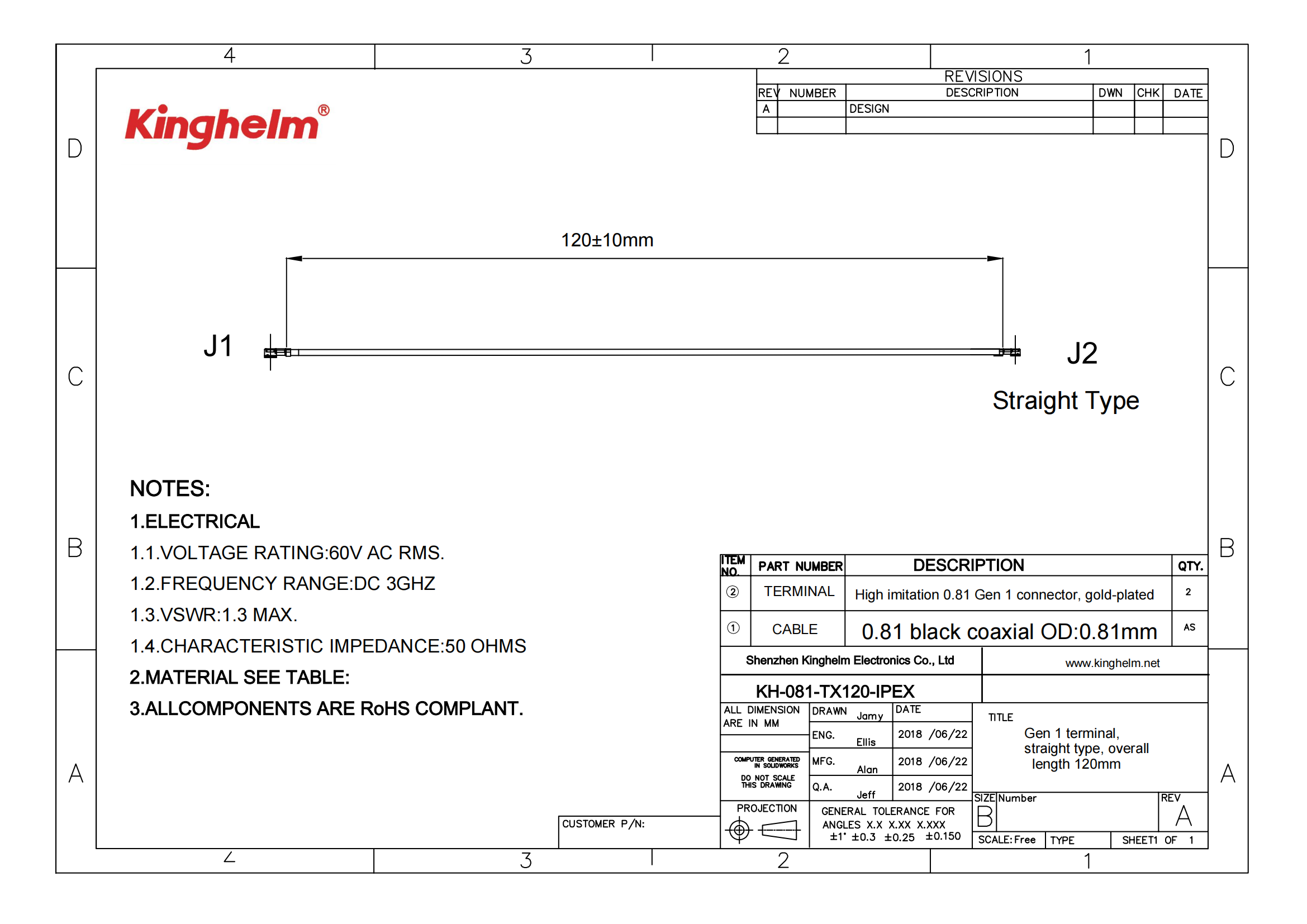 KH-081-TX120-IPEX_00.png