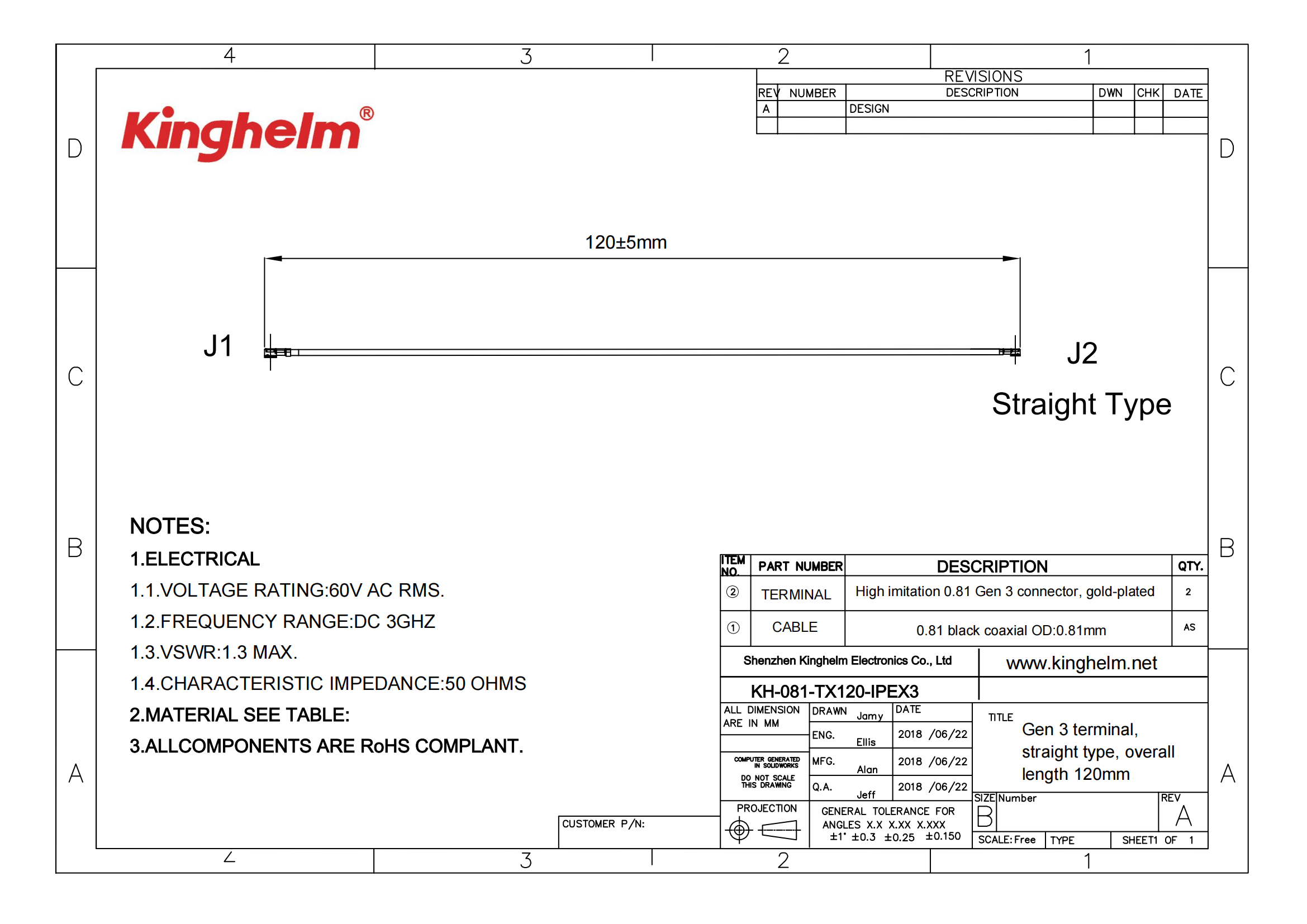 KH-081-TX120-IPEX3_00.png