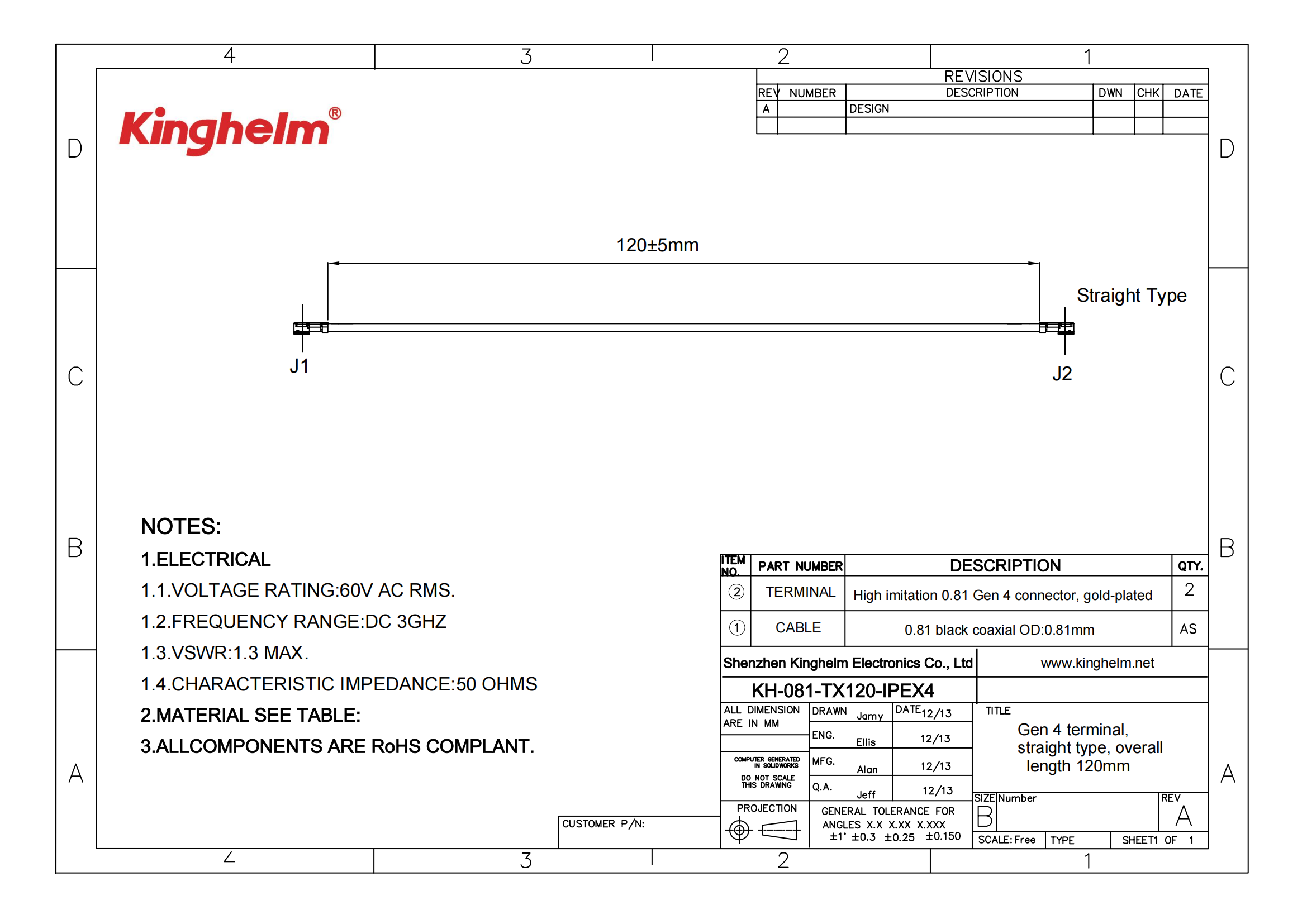 KH-081-TX120-IPEX4_00.png