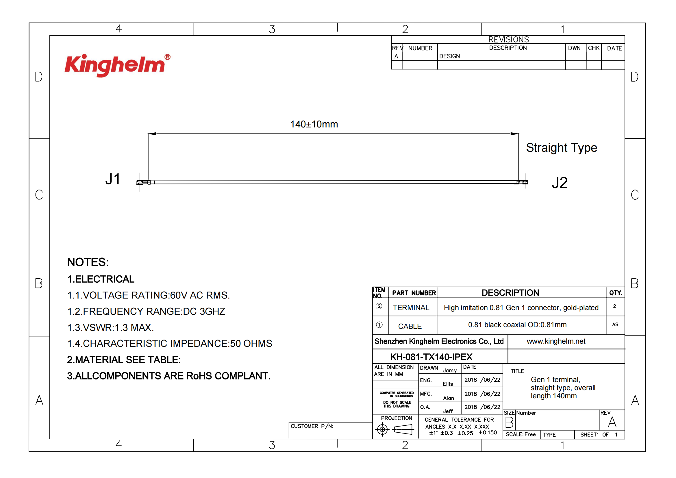 KH-081-TX140-IPEX_00.png