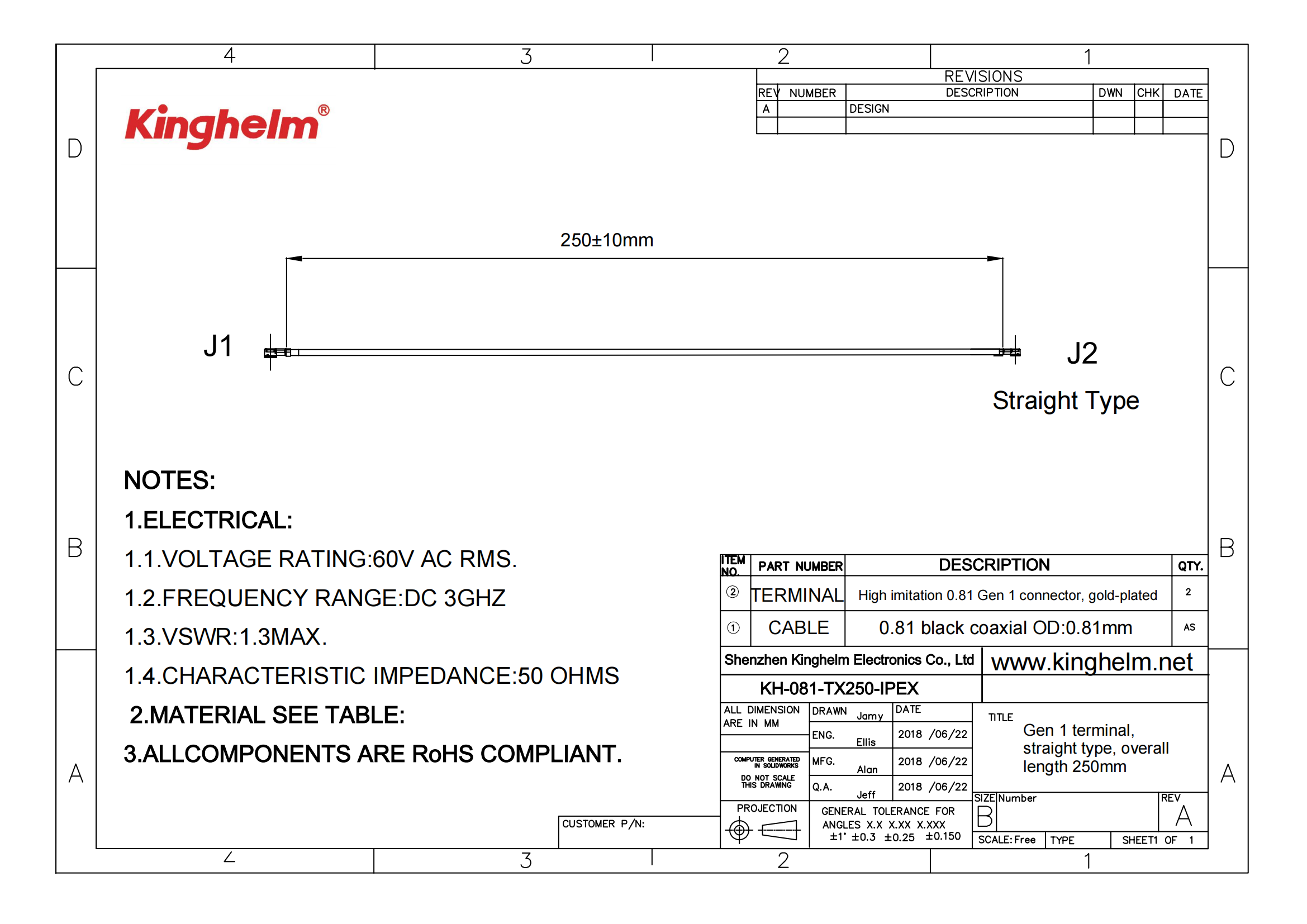 KH-081-TX250-IPEX_00.png