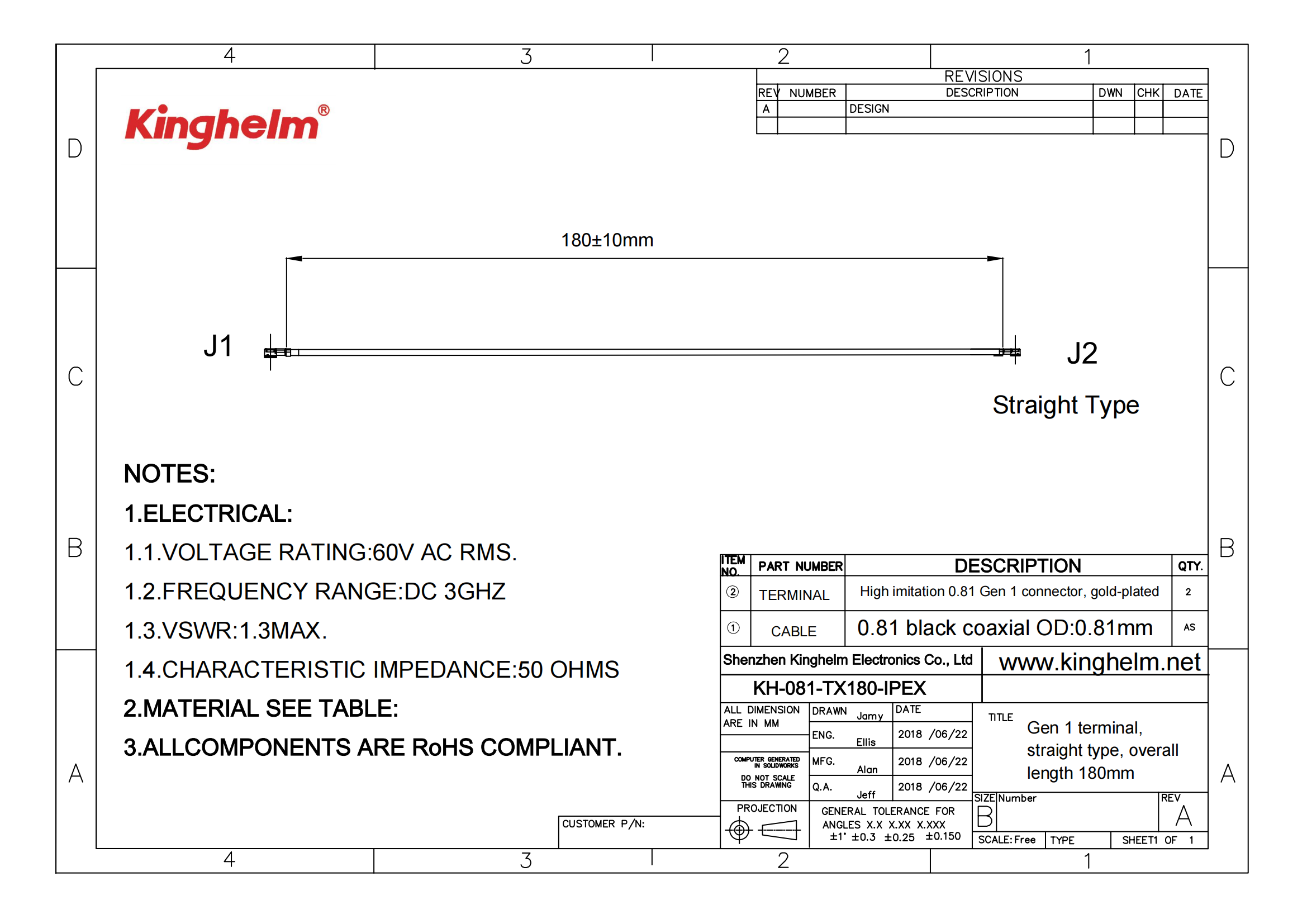 KH-081-TX180-IPEX_00.png