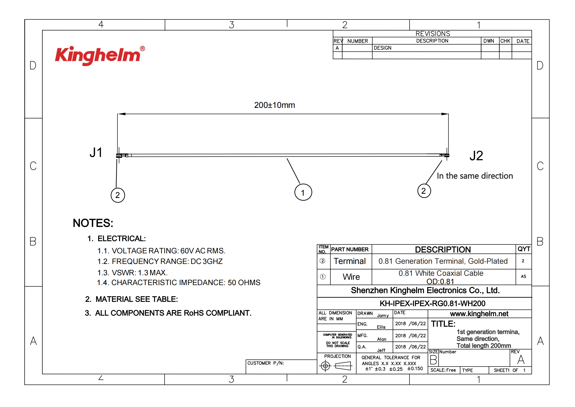 KH-IPEX-IPEX-RG0.81-WH200_00.png