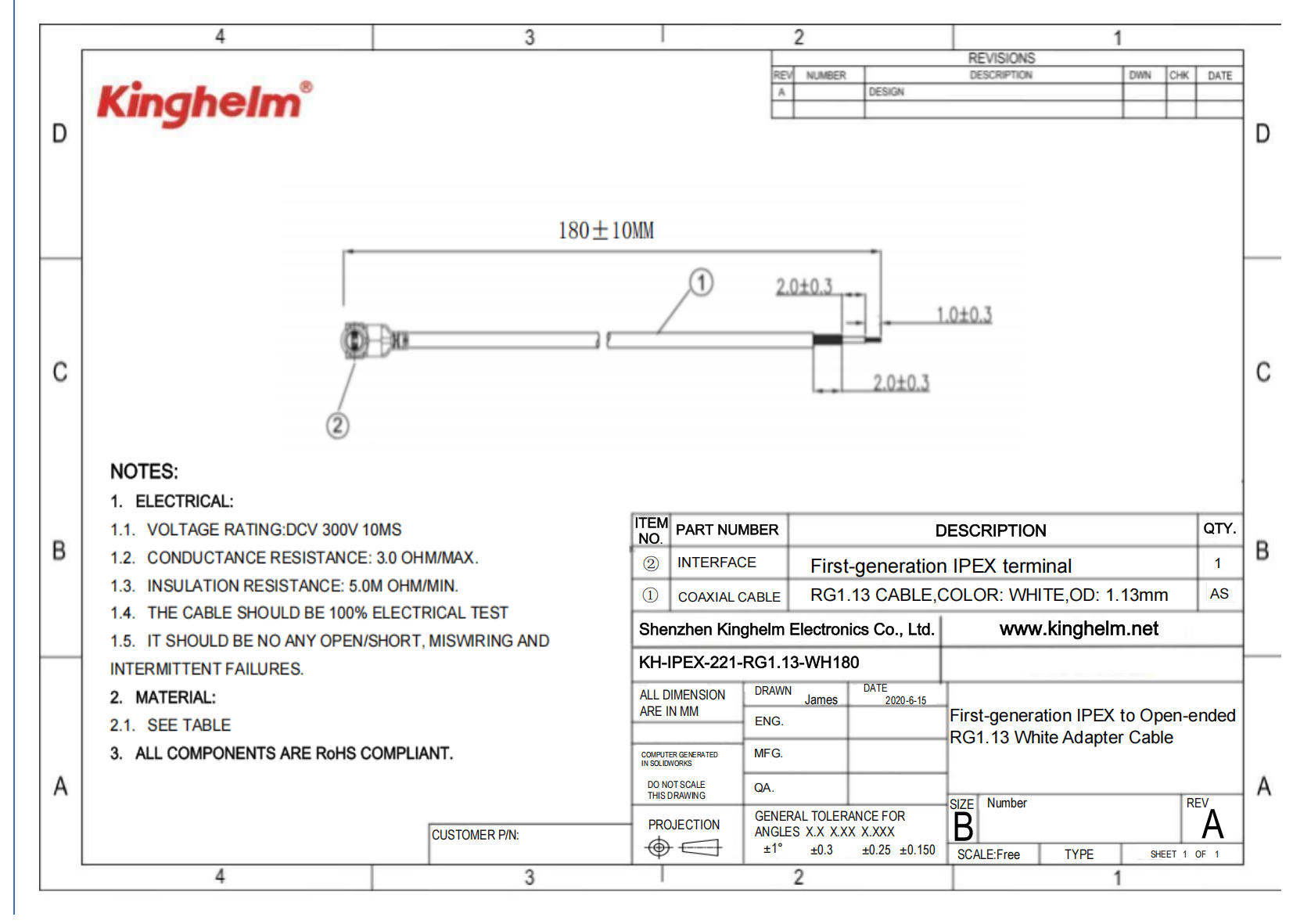 KH-IPEX-221-RG1.13-WH180_01.png