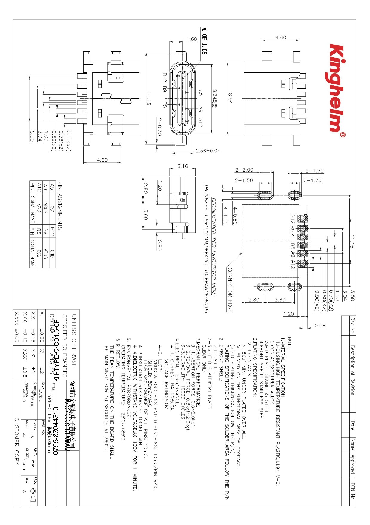 KH-TYPE-C-CB1.6-6P-1.jpg