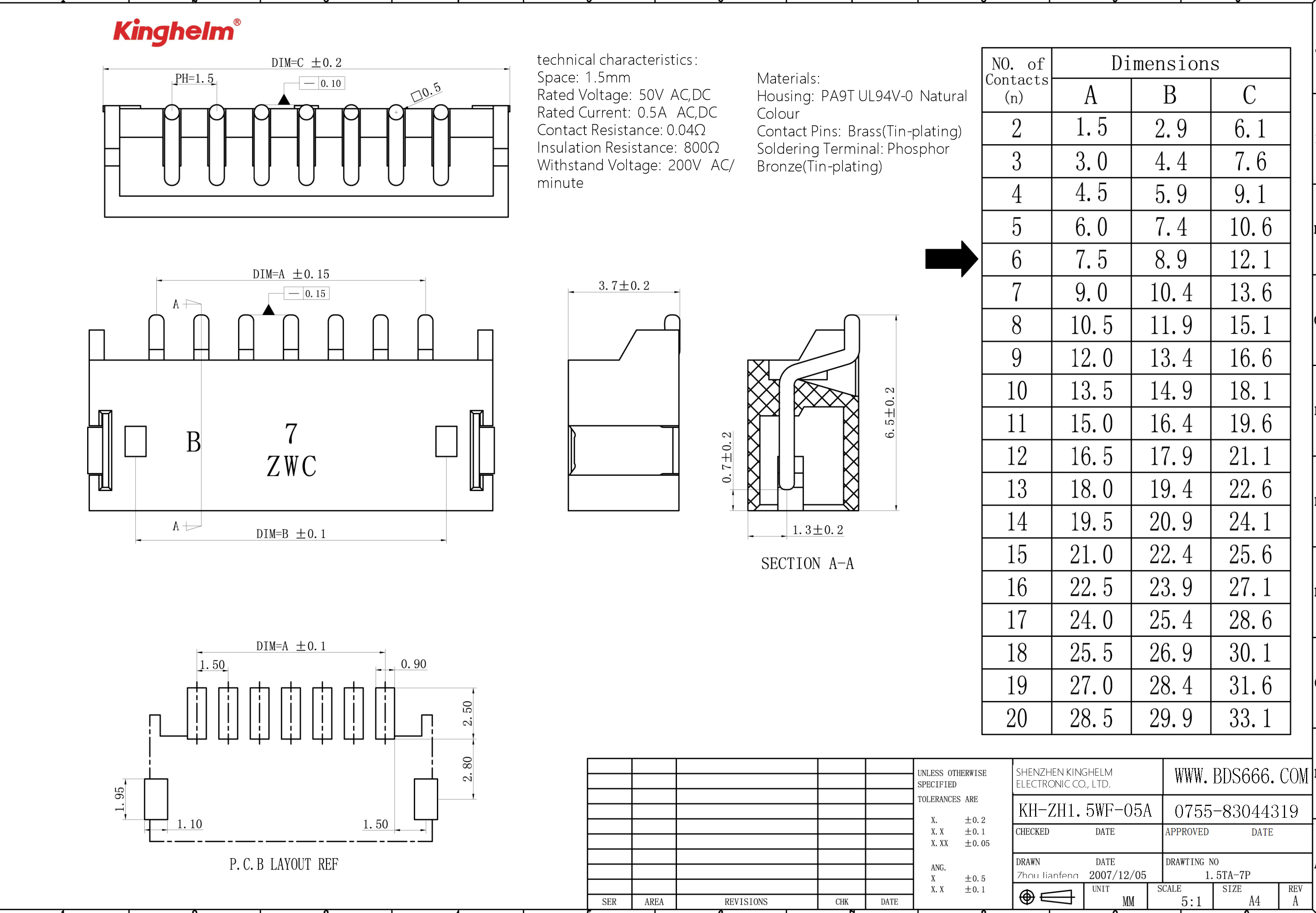 KH-ZH1.5WF-05A-1.png