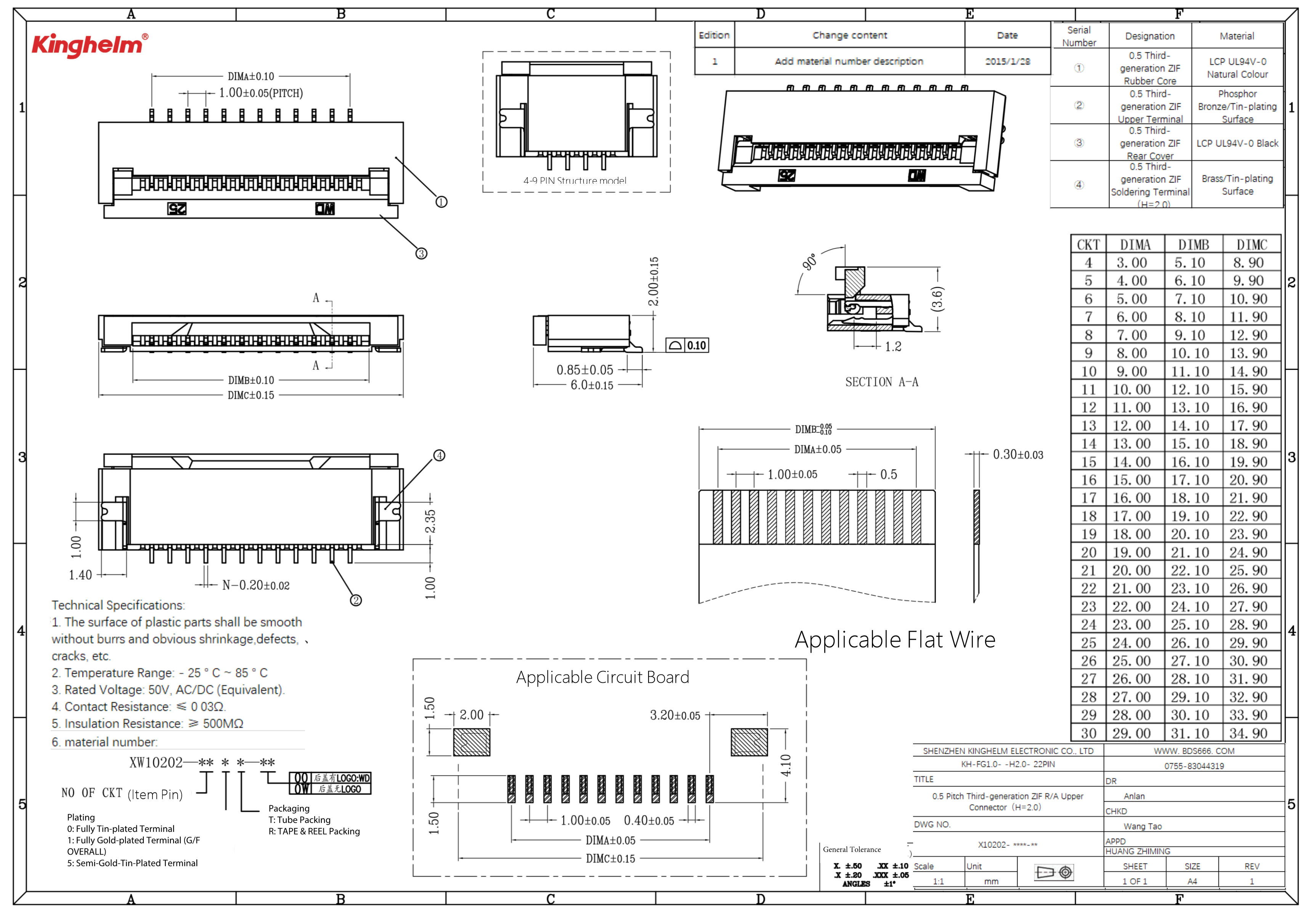 KH-FG1.0-H2.0-22PIN-1.png