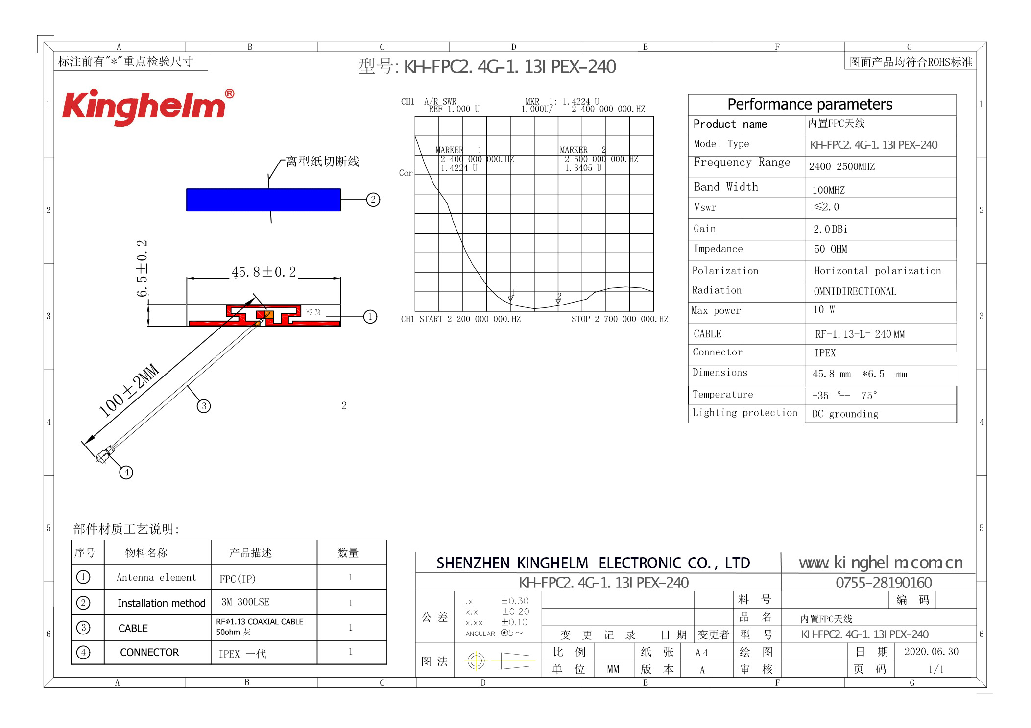 KH-FPC2.4G-1.13IPEX-240 5.png