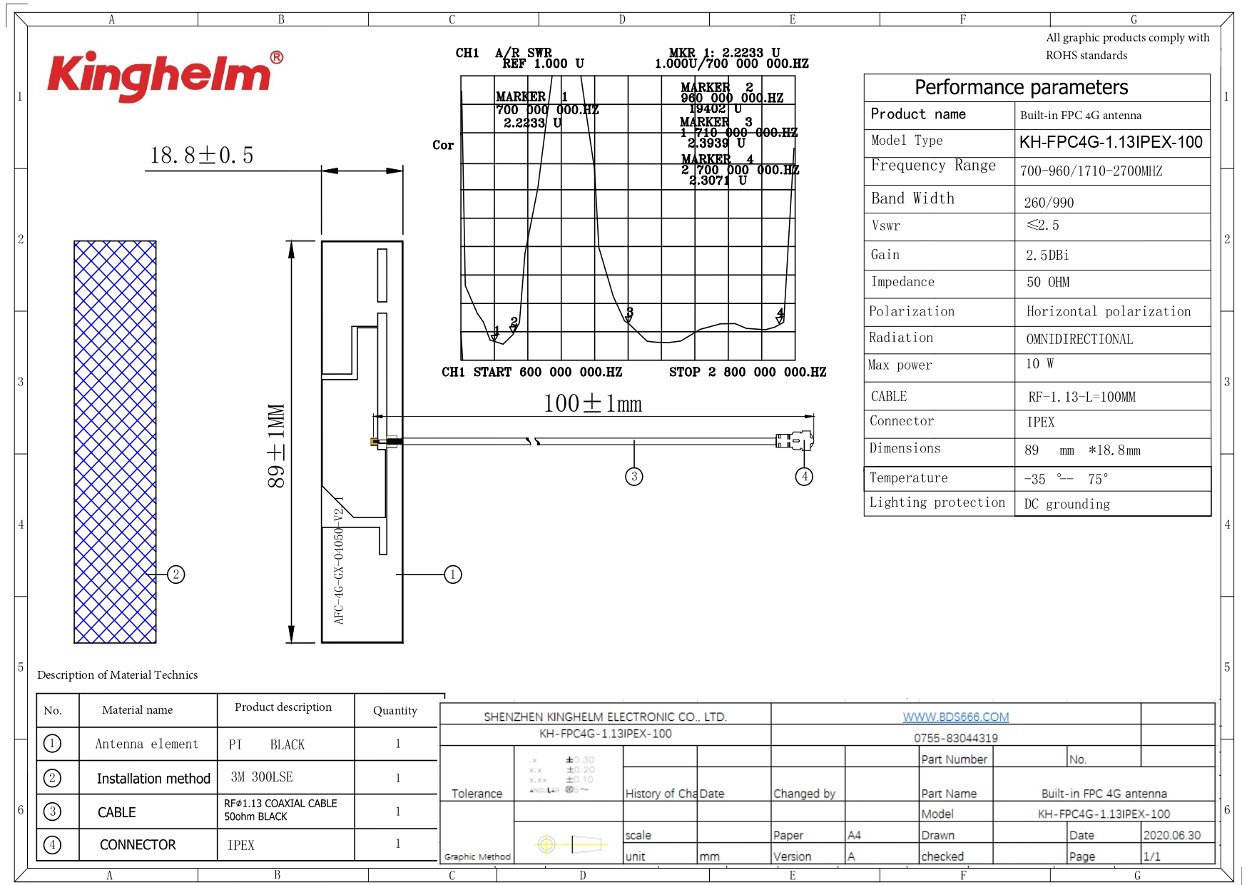 KH-FPC4G-1.13IPEX-100_page-0001.jpg