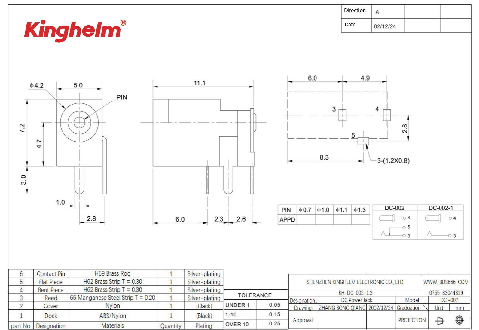 KH-DC-002-1.3_page-0001.jpg