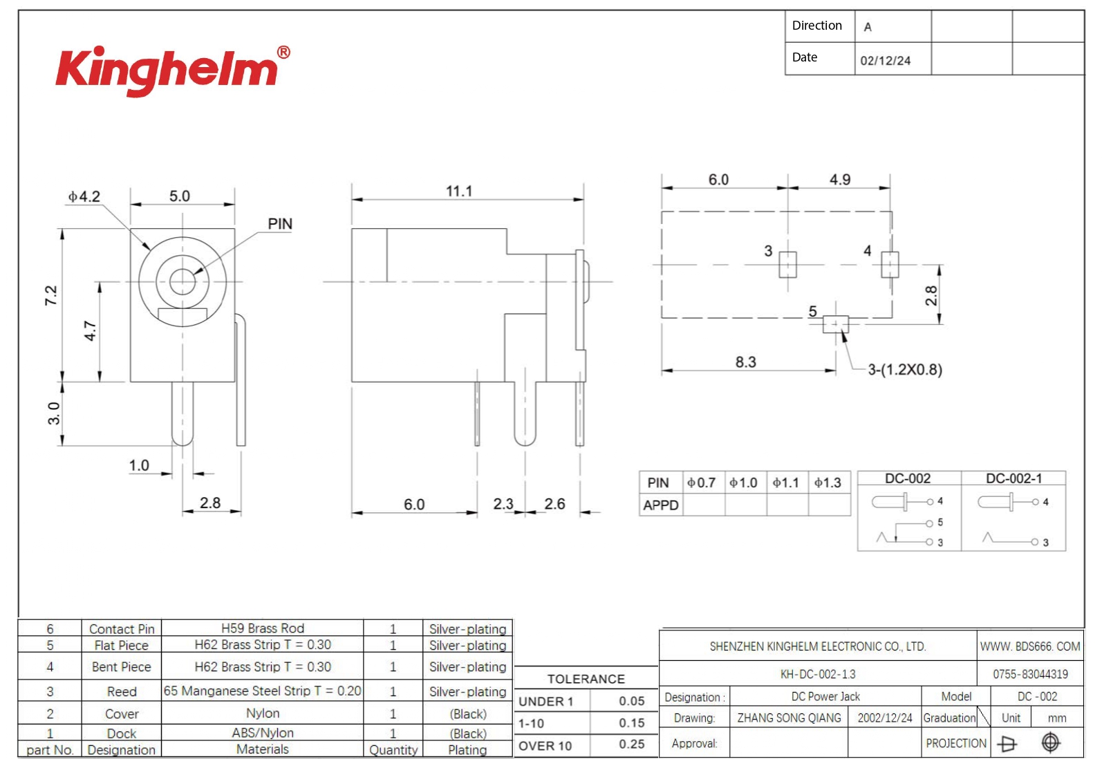 KH-DC-002-1.0_page-0001.jpg