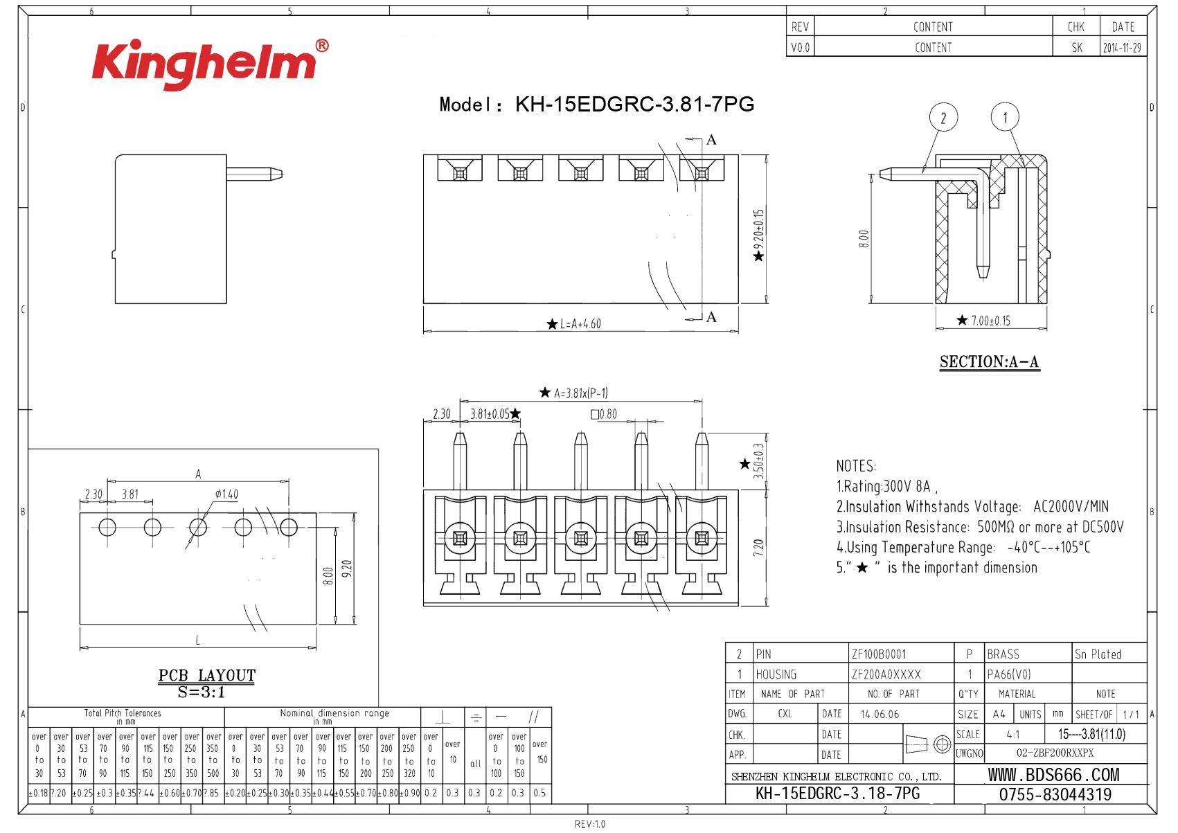 KH-15EDGRC-3.81-7PG_page-0001.jpg