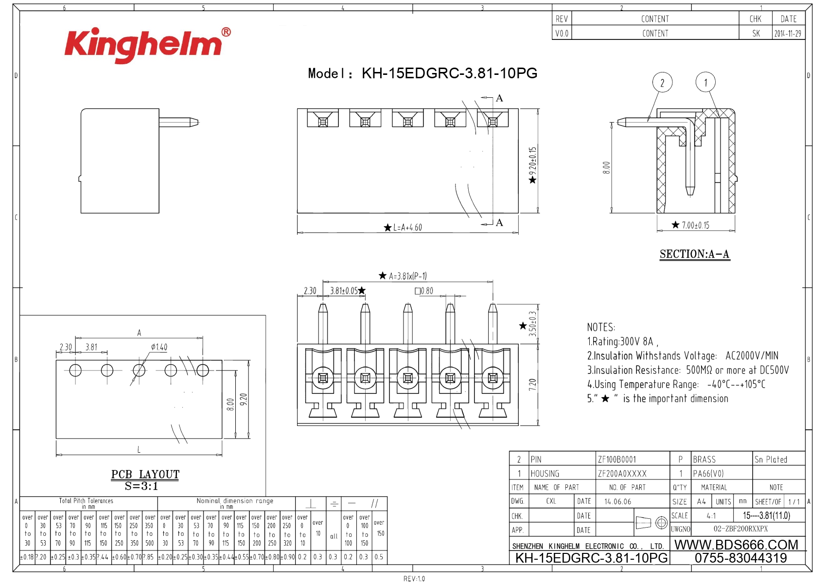 KH-15EDGRC-3.81-10PG_page-0001.jpg