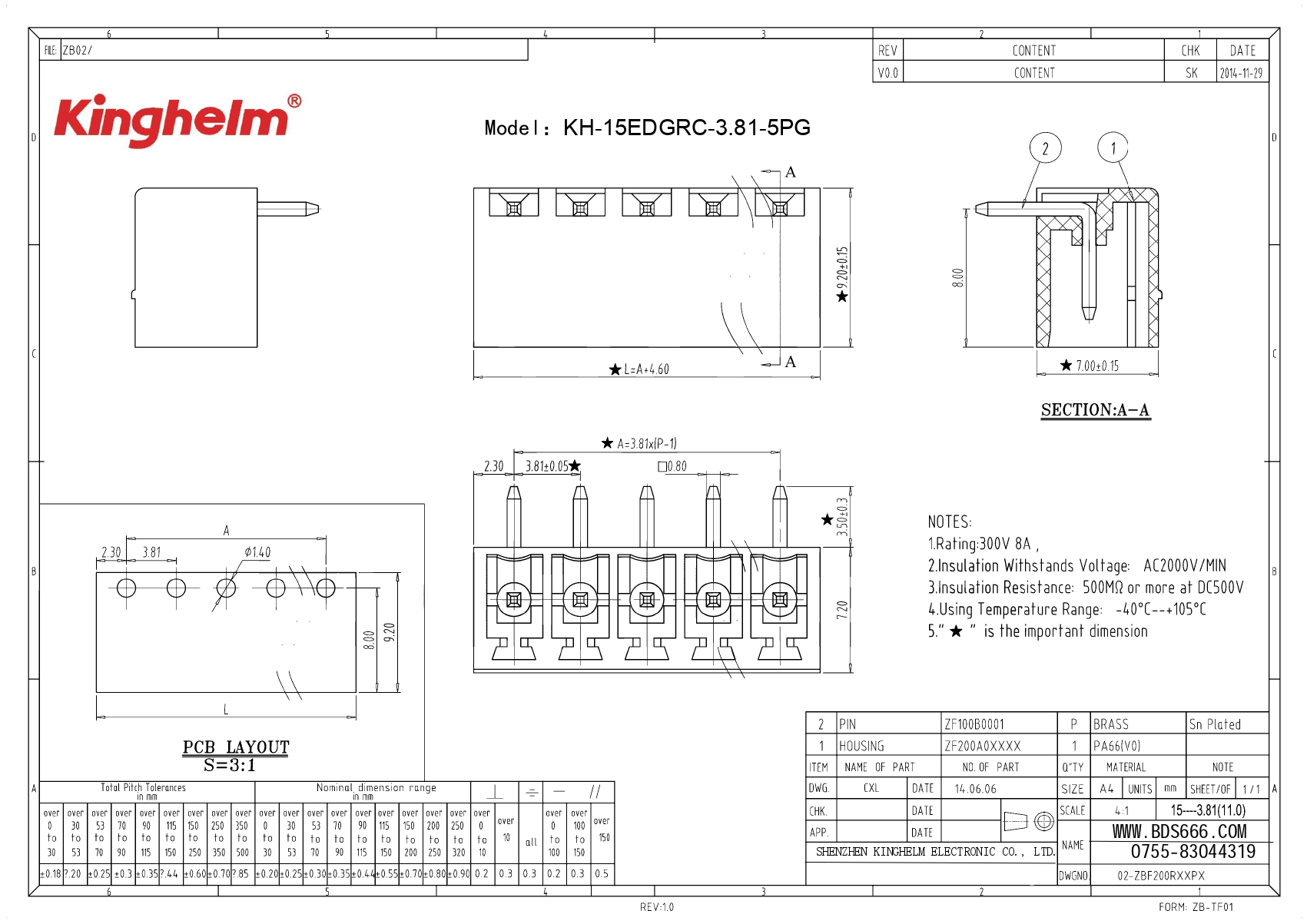 KH-15EDGRC-3.81-5PG_page-0001.jpg