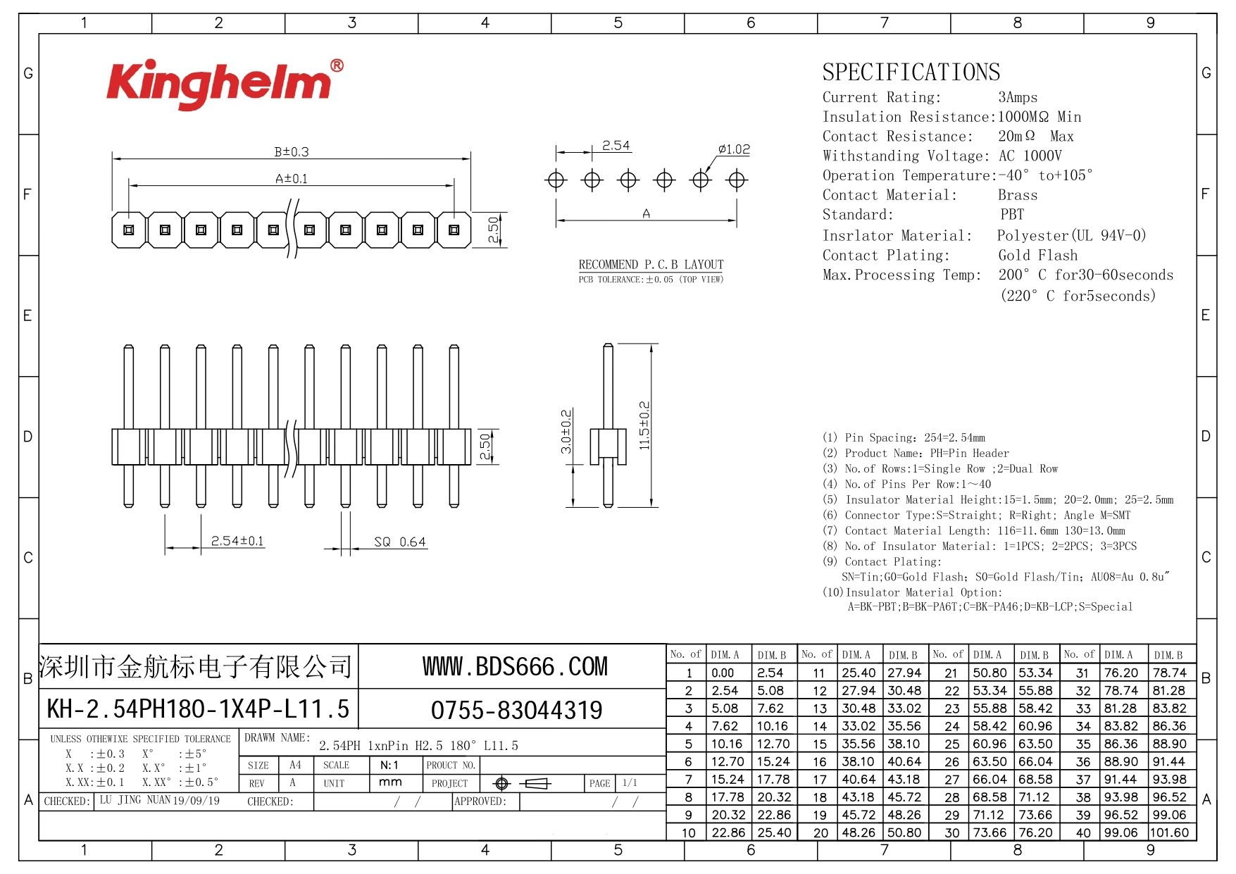 KH-2.54PH180-1X4P-L11.5_page-0001.jpg