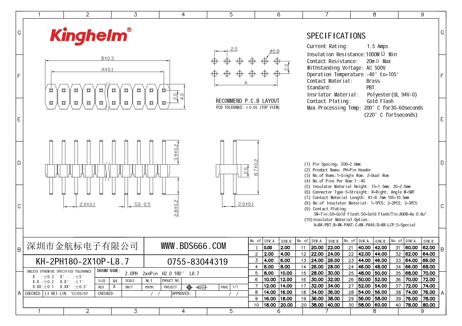 KH-2PH180-2X10P-L8.7_page-0001.jpg