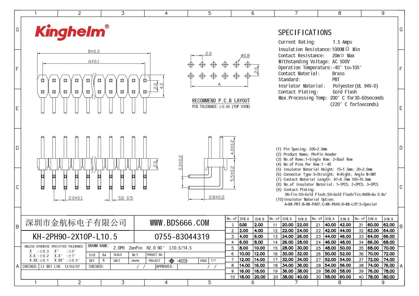 KH-2PH90-2X10P-L10.5_page-0001.jpg