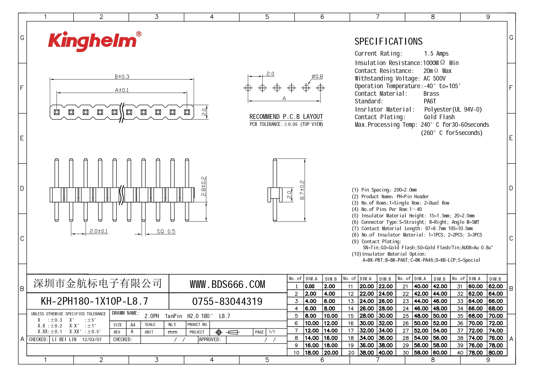 KH-2PH180-1X10P-L8.7_page-0001.jpg