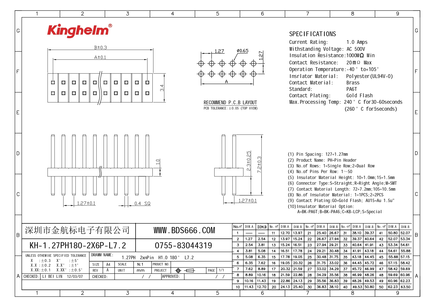 KH-1.27PH180-2X6P-L7.2_page-0001.jpg