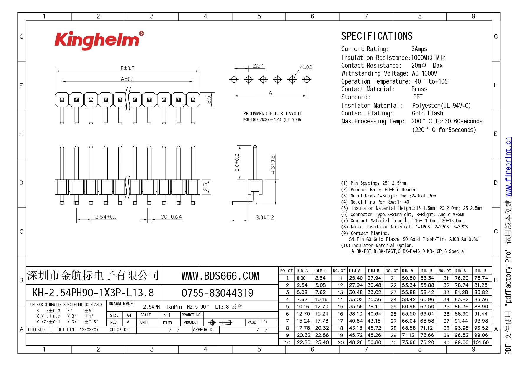 KH-2.54PH90-1X3P-L13.8_page-0001.jpg