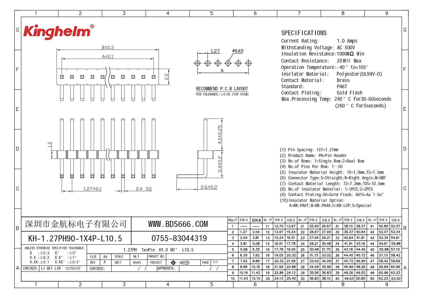 KH-1.27PH90-1X4P-L10.5_page-0001.jpg