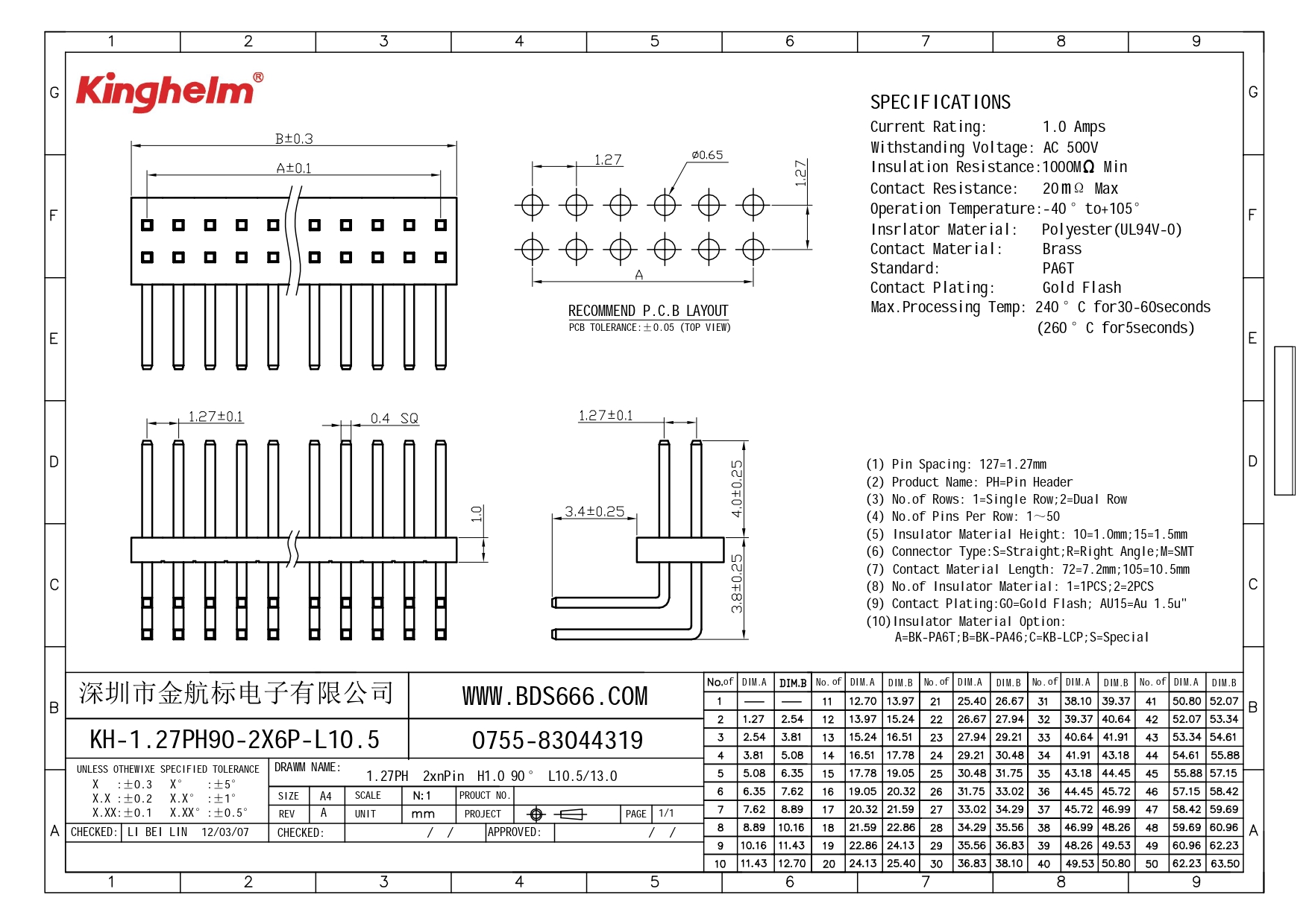 KH-1.27PH90-2X6P-L10.5_page-0001.jpg