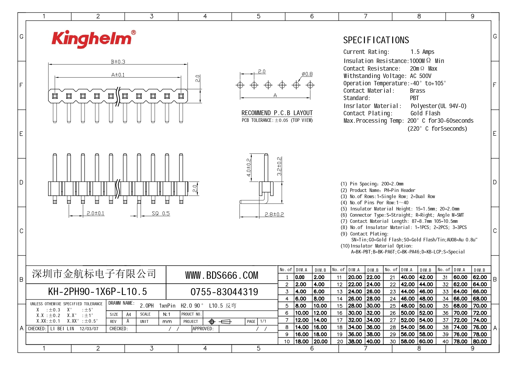 KH-2PH90-1X6P-L10.5_page-0001.jpg