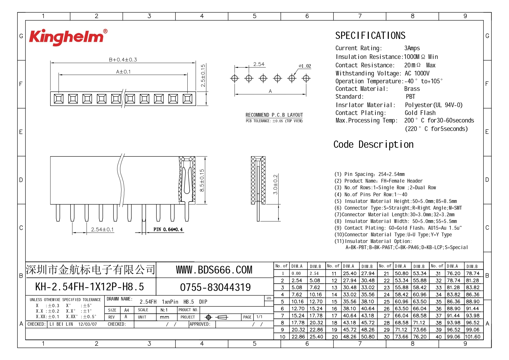 KH-2.54FH-1X12P-H8.5_page-0001.jpg