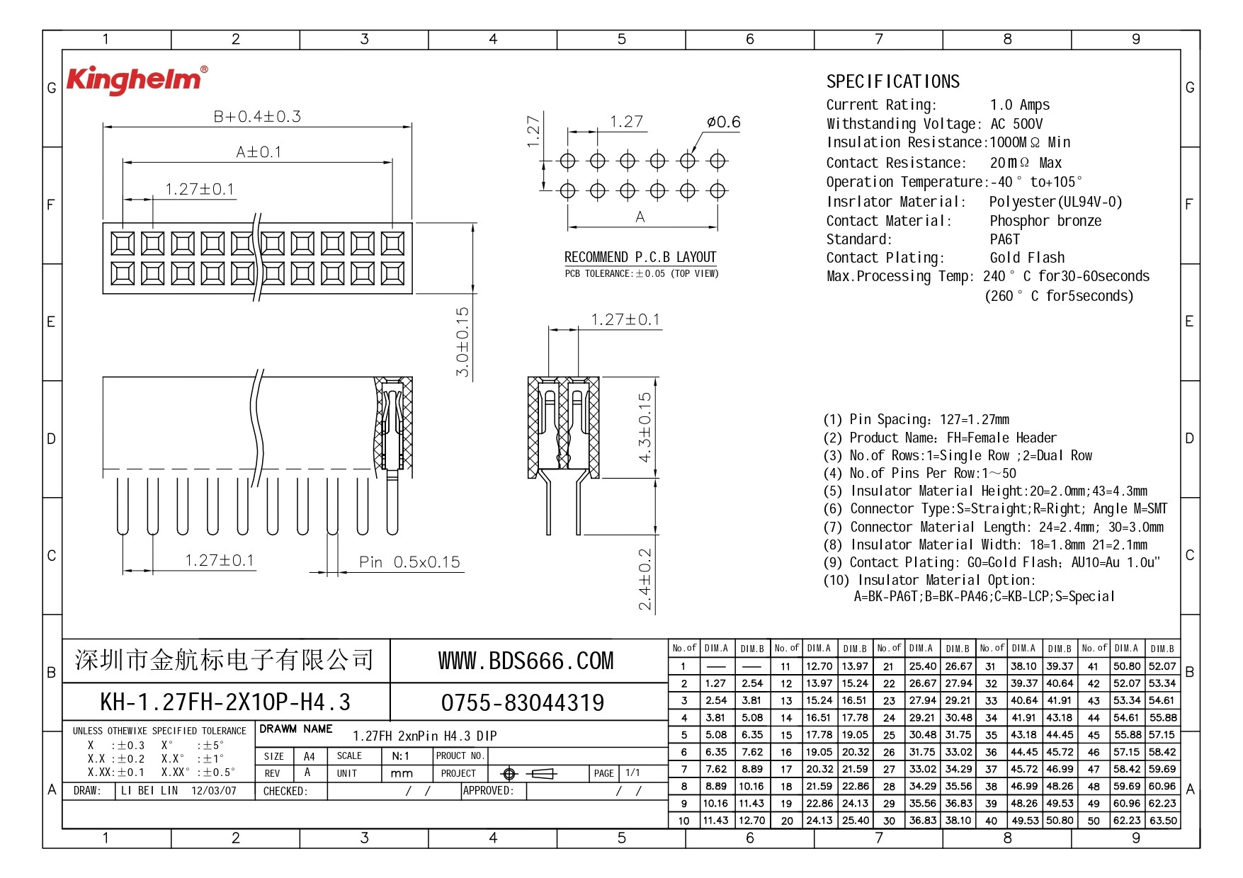 KH-1.27FH-2X10P-H4.3_page-0001.jpg