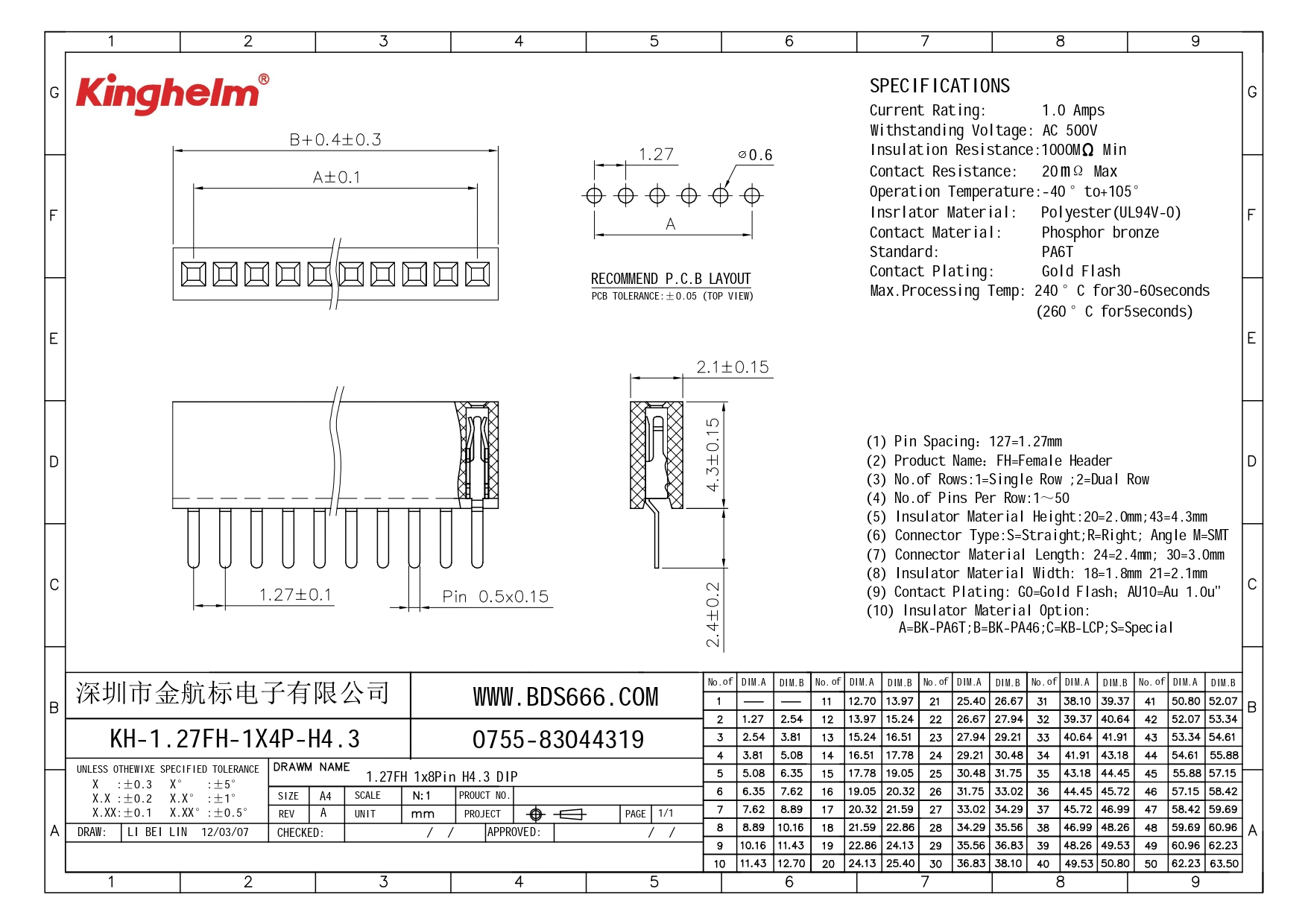 KH-1.27FH-1X4P-H4.3_page-0001.jpg