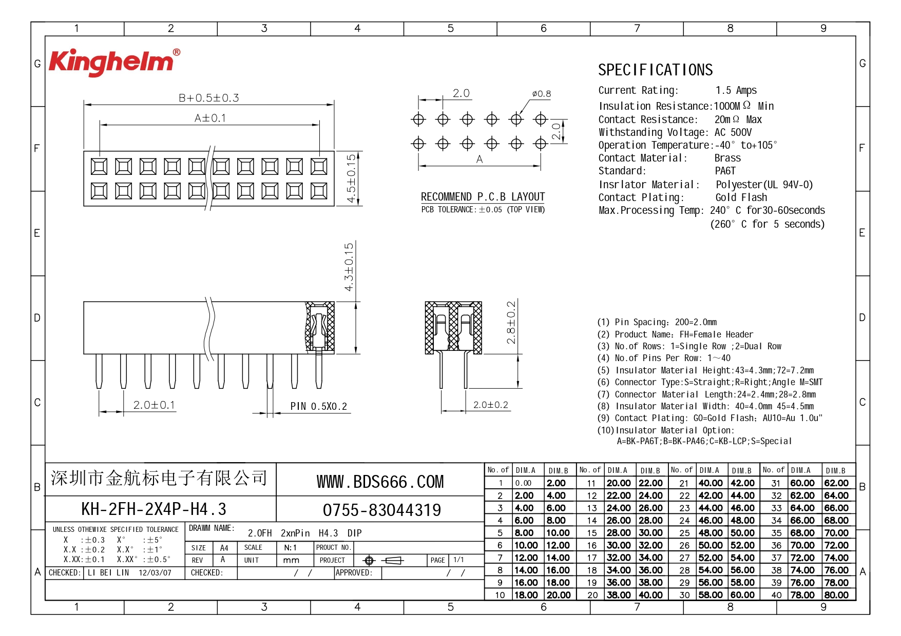 KH-2FH-2X4P-H4.3_page-0001.jpg